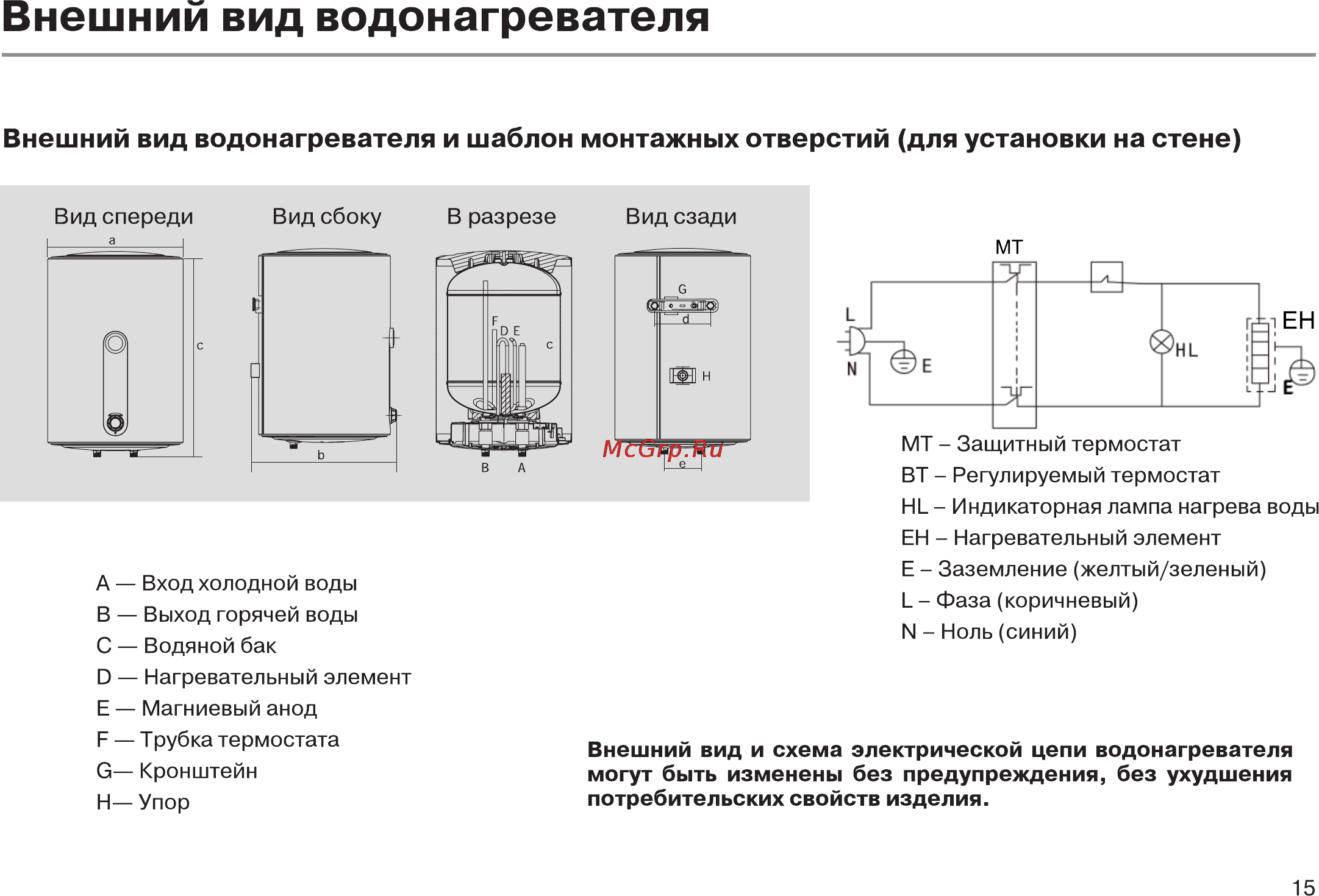Haier ES15V-E1(R) Инструкция по эксплуатации онлайн [17/23] 18201
