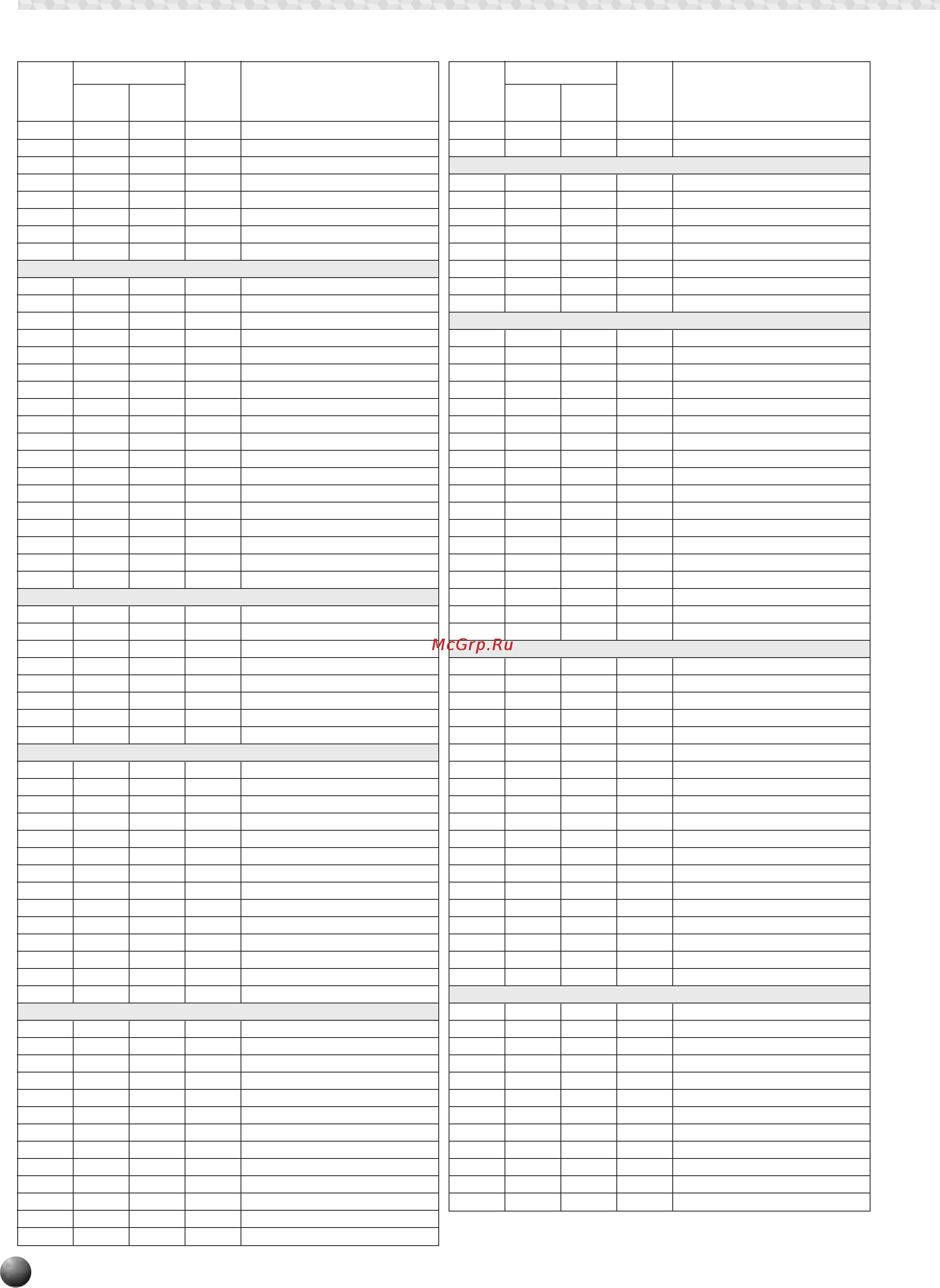 Yamaha PSR-530 [102/130] Voice list