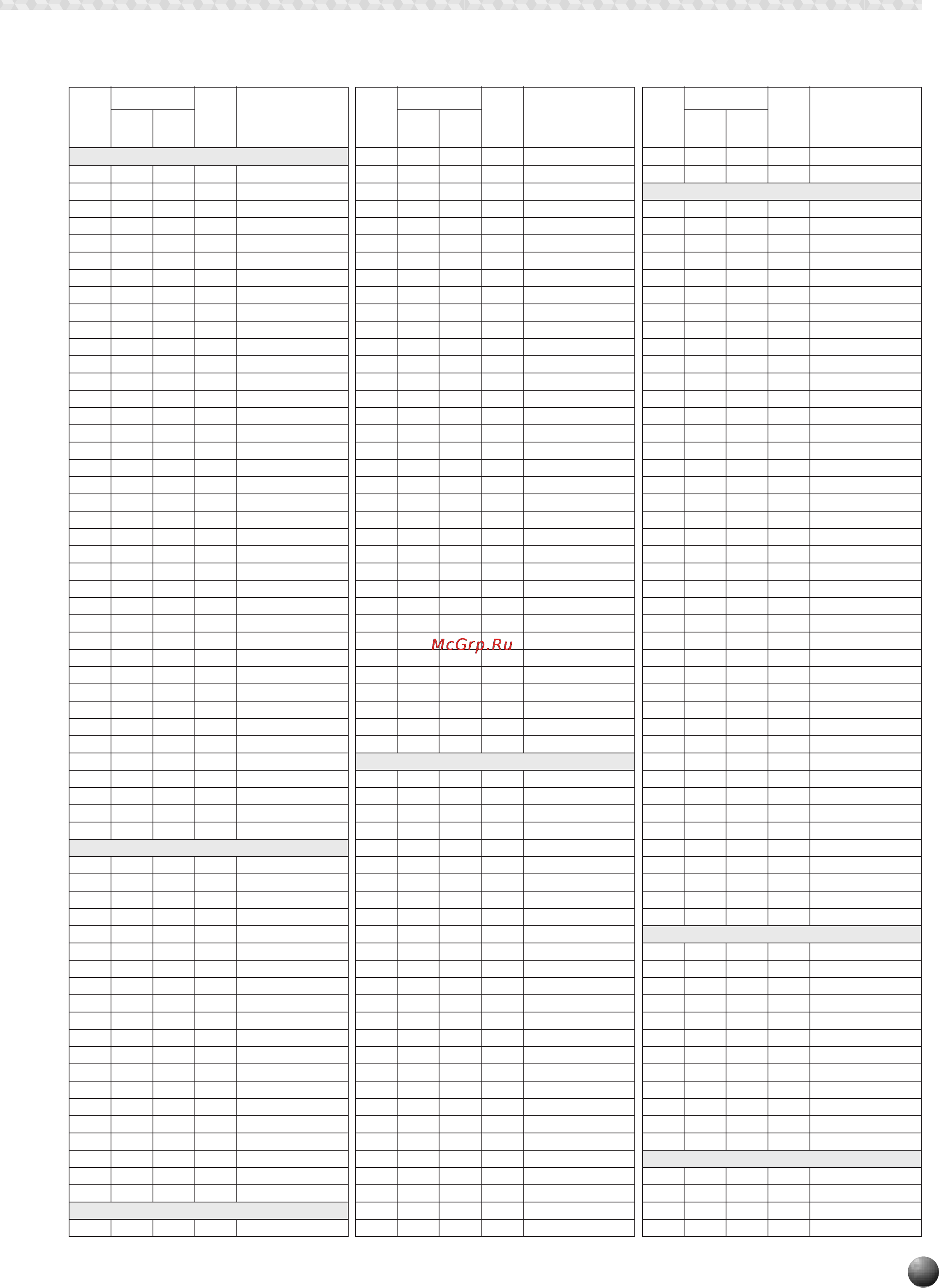 Yamaha PSR-530 [103/130] Voice list