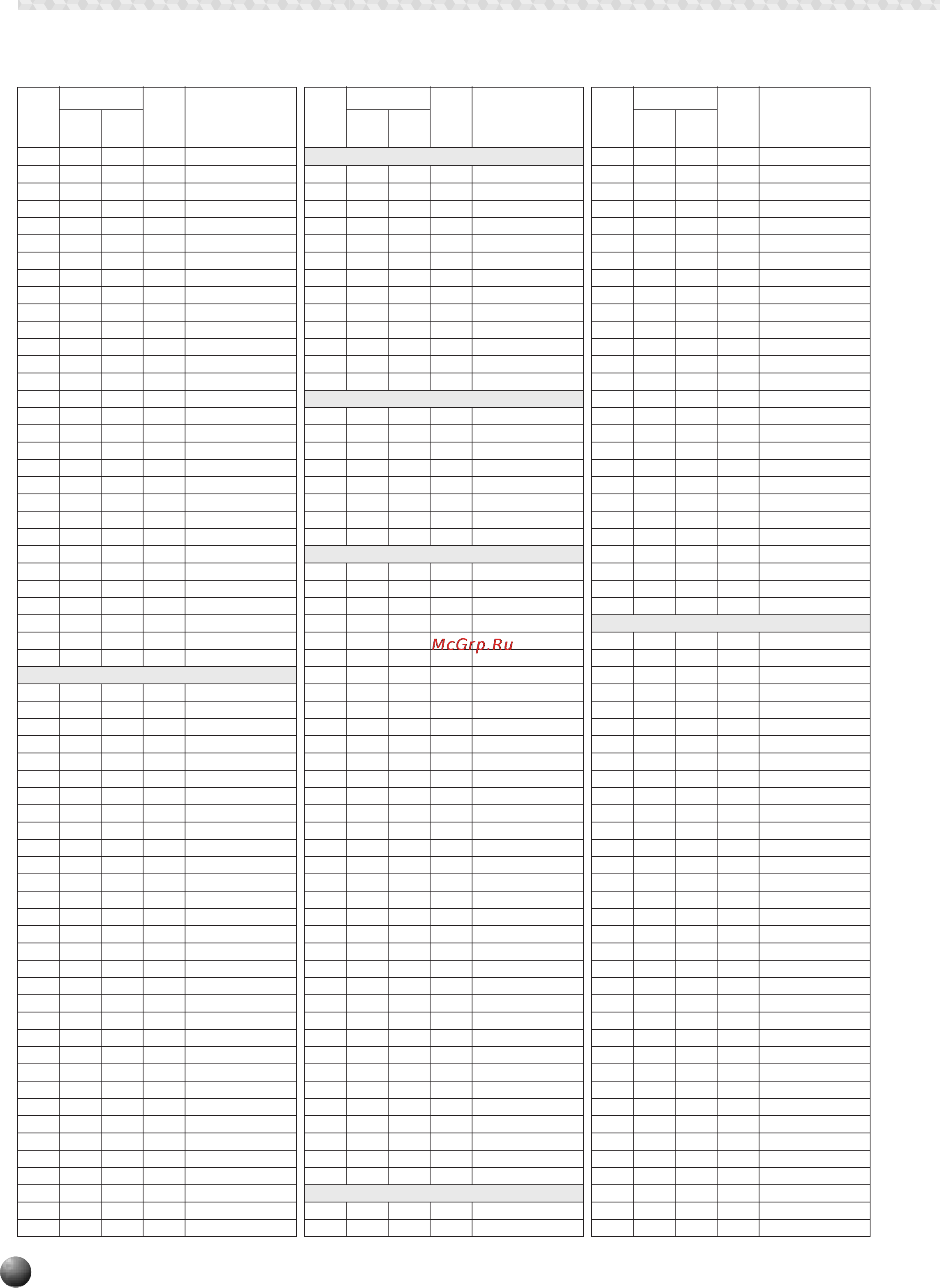 Yamaha PSR-530 [104/130] Voice list