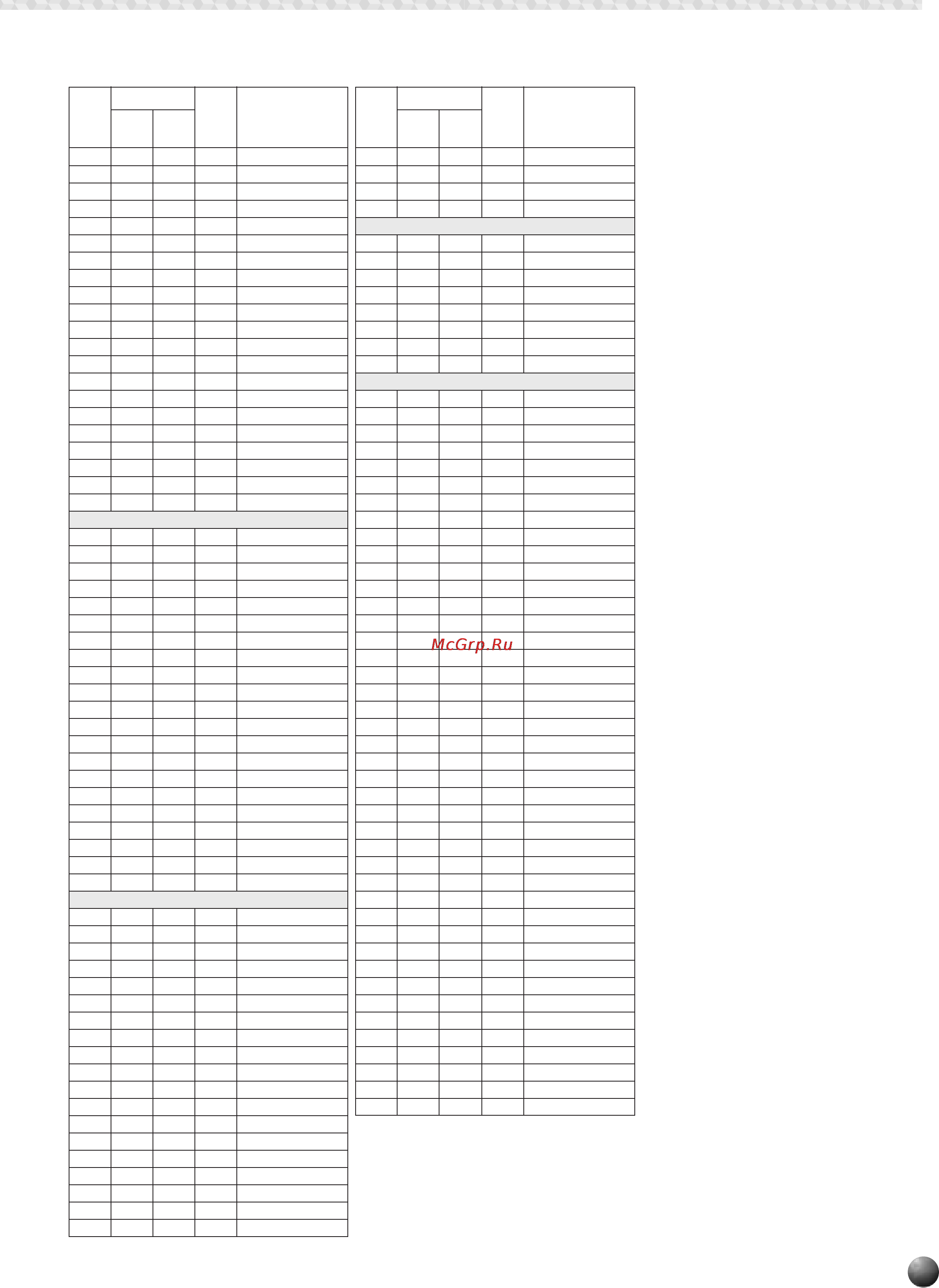 Yamaha PSR-530 [105/130] Voice list