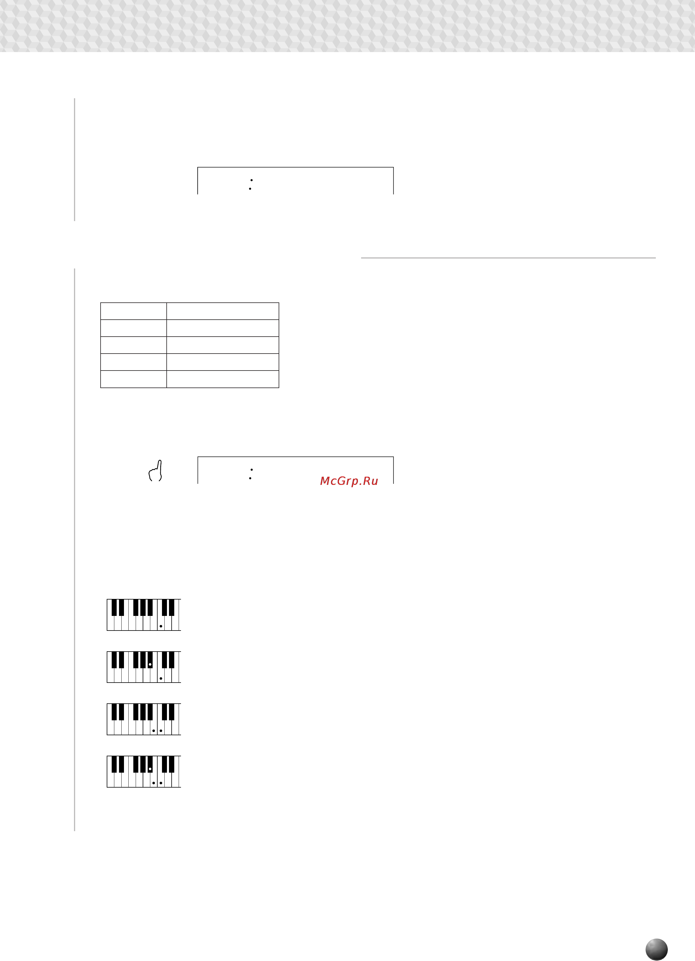 Yamaha PSR-530 [33/130] Fngrngmd