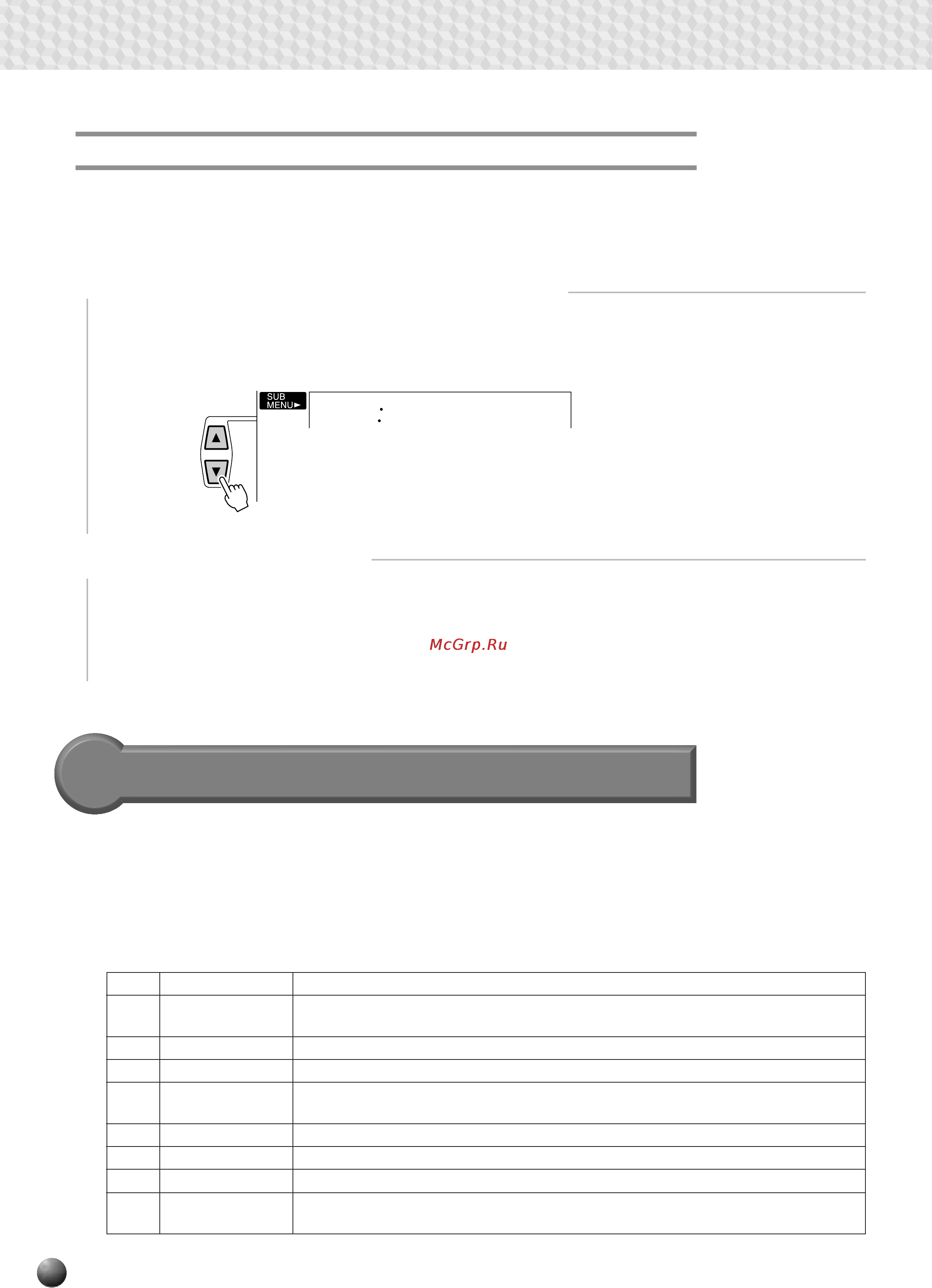 Yamaha PSR-530 [44/130] Dsprtnlv