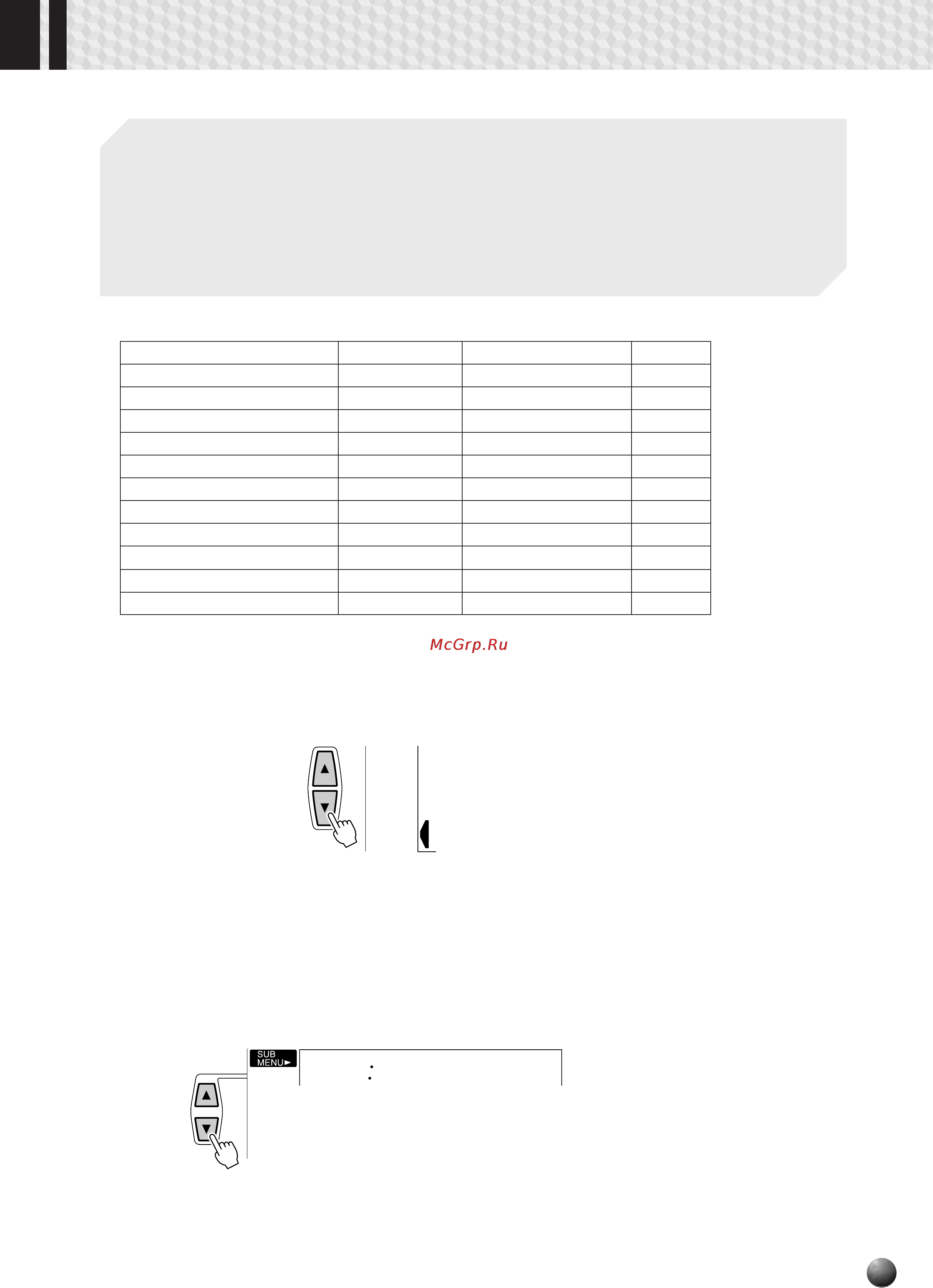 Yamaha PSR-530 [85/130] Overall functions