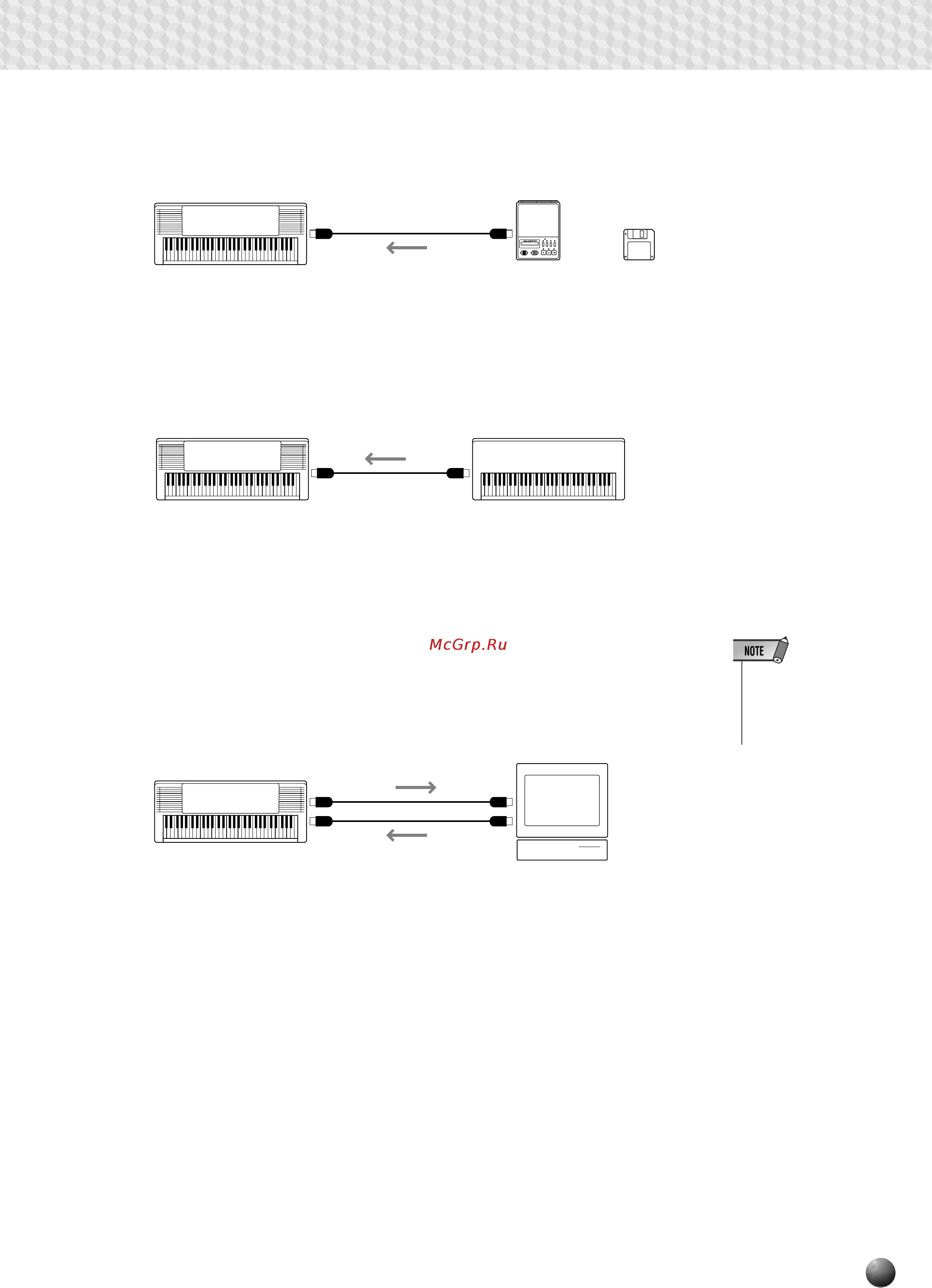 Yamaha PSR-530 [91/130] Midi functions