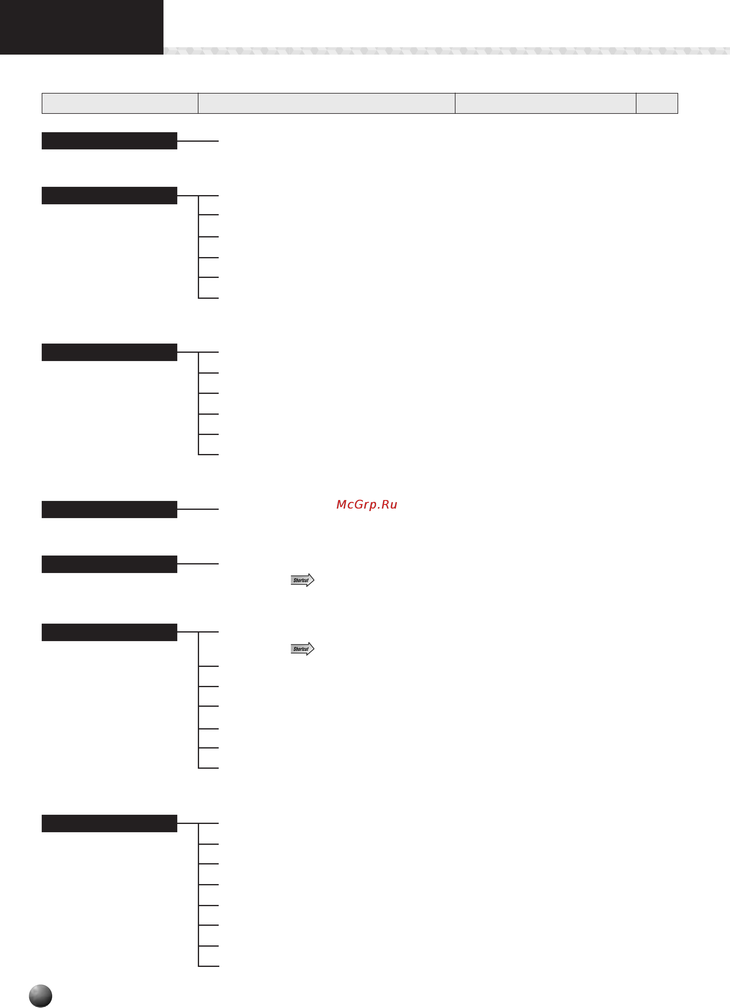 Yamaha PSR-530 [98/130] Psr 530 display menu sub menu structure