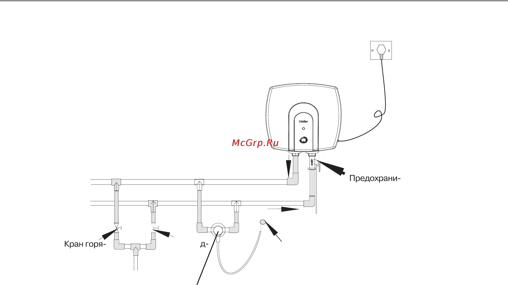 Haier FCD-30 [9/23] Инструкция по установке