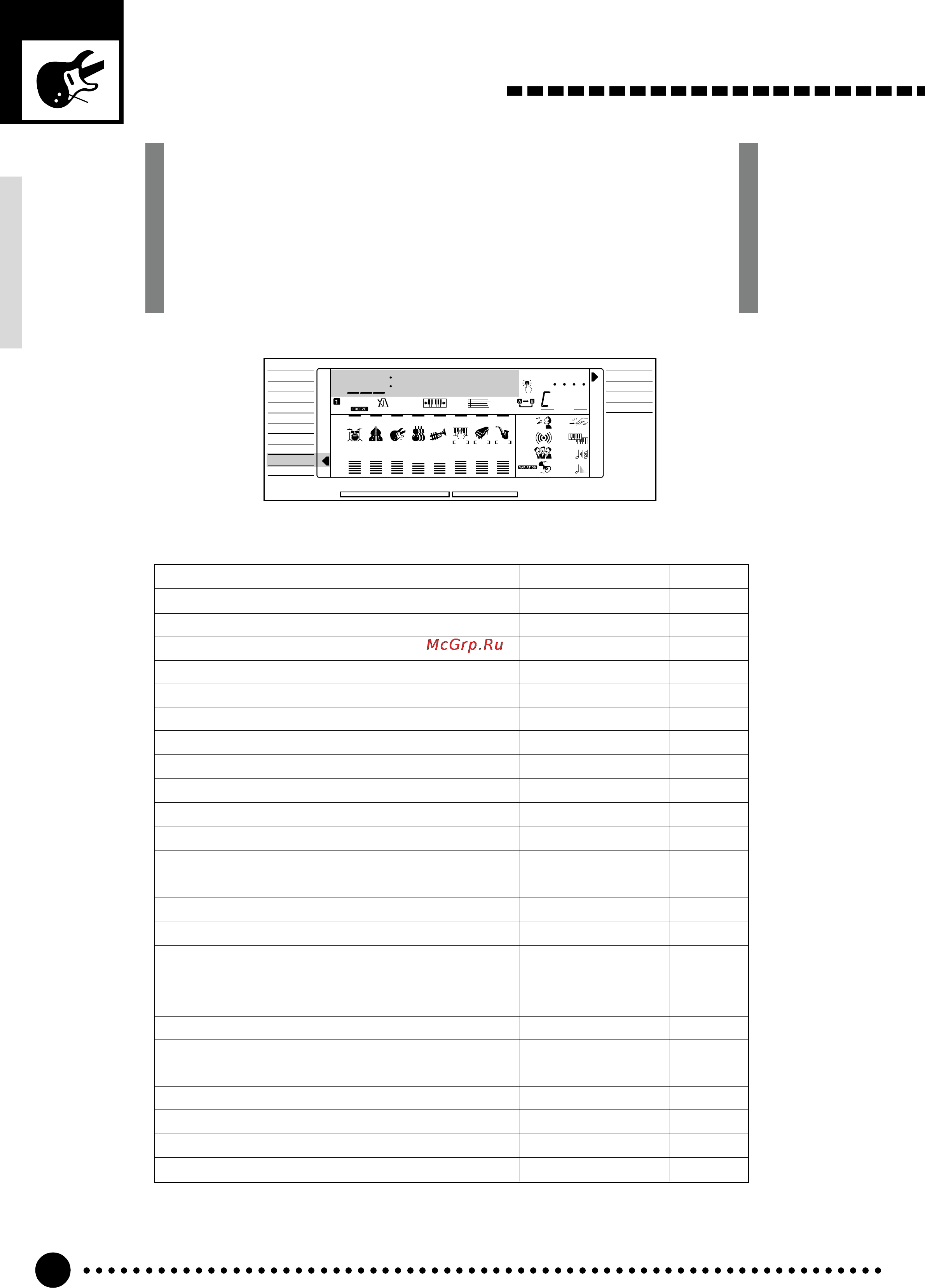 Yamaha PSR-520 [67/102] Overall functions