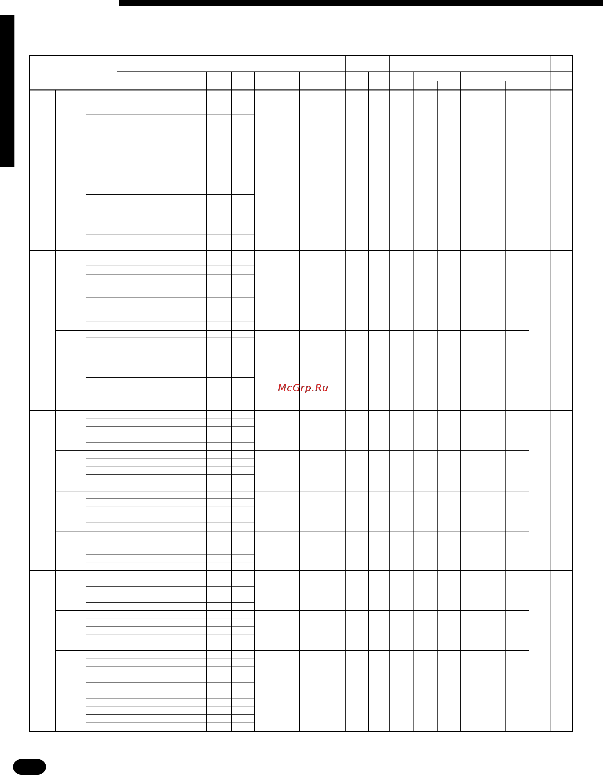 Yamaha PSR-510 [68/77] Appendix