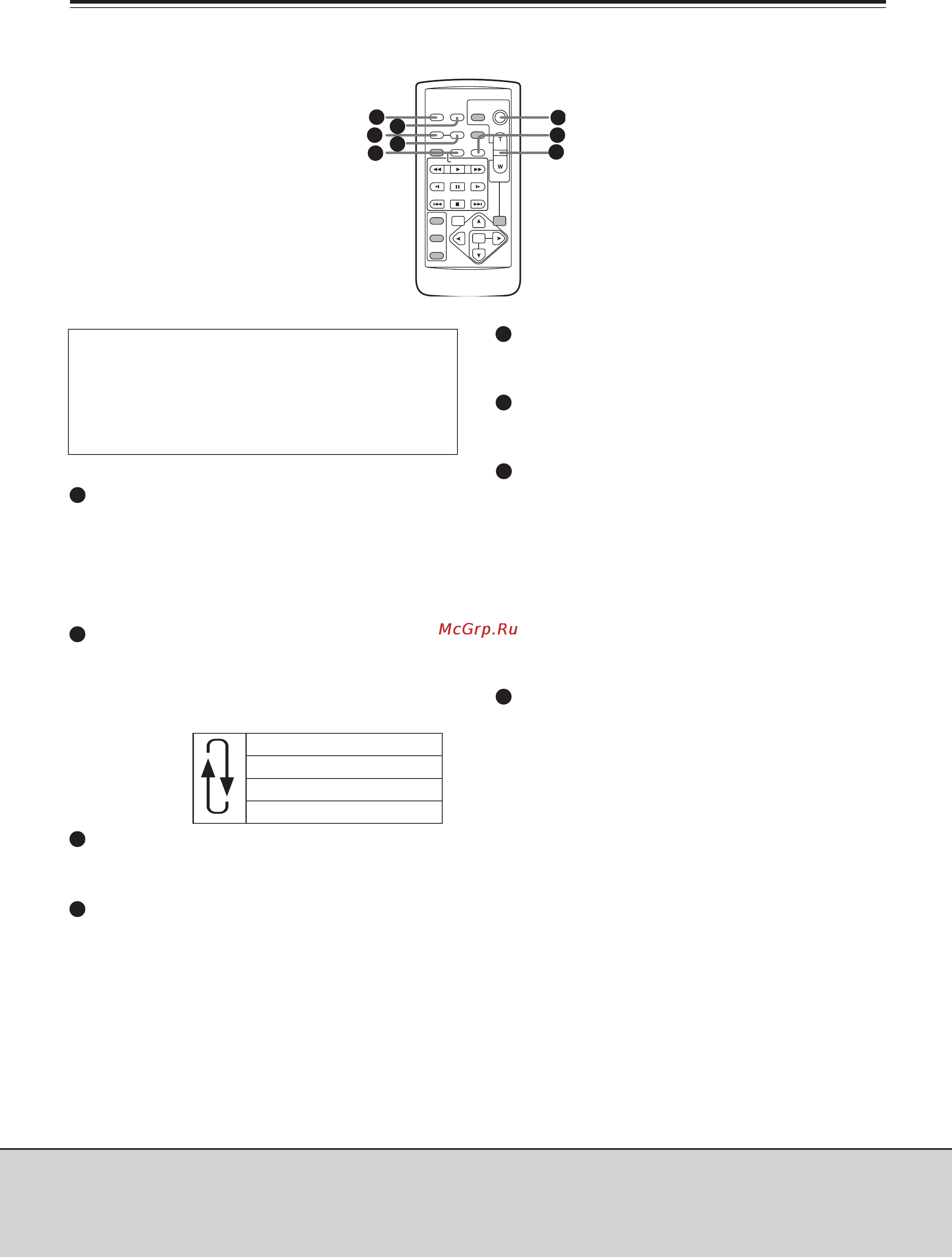 Panasonic AG-DVX100B [17/78] Компоненты и их функции