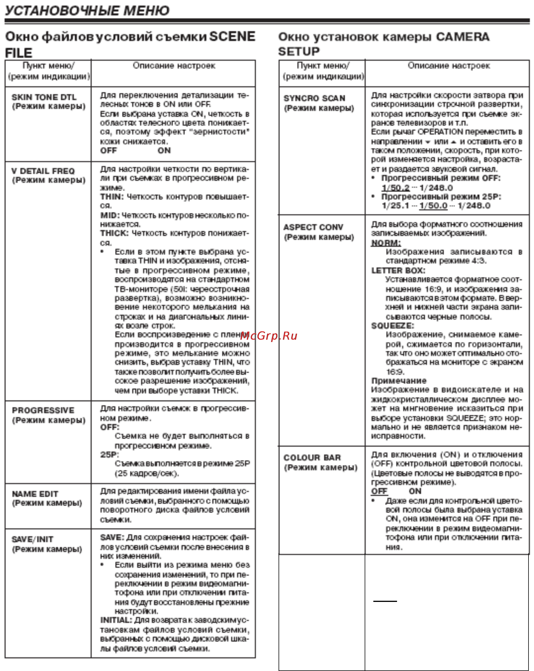 Panasonic AG-DVX100B Инструкция по эксплуатации онлайн [41/78] 18218