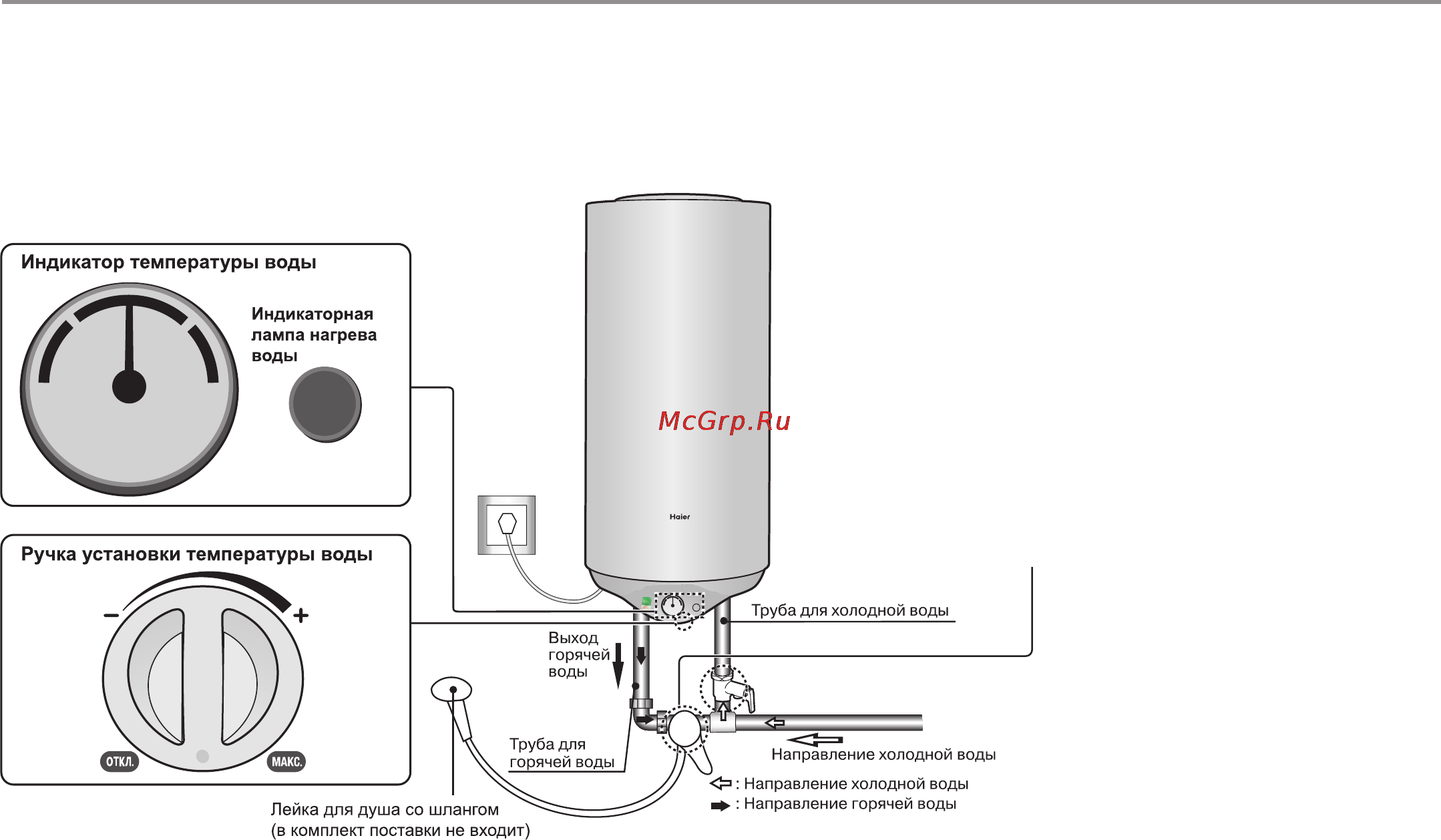 Haier ES50V-U1(H) [9/26] Инструкция по установке