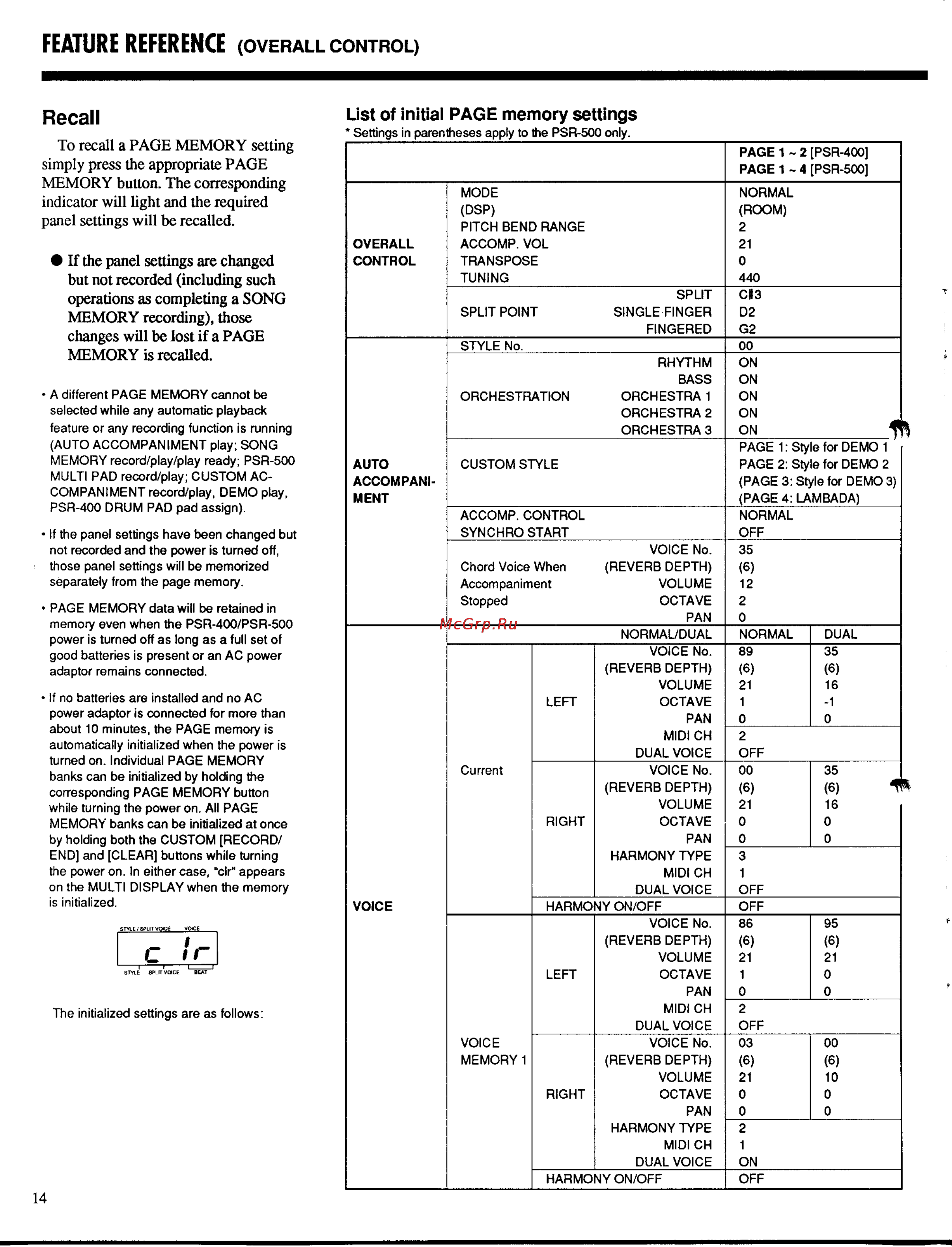Yamaha PSR-500m [16/47] Recall