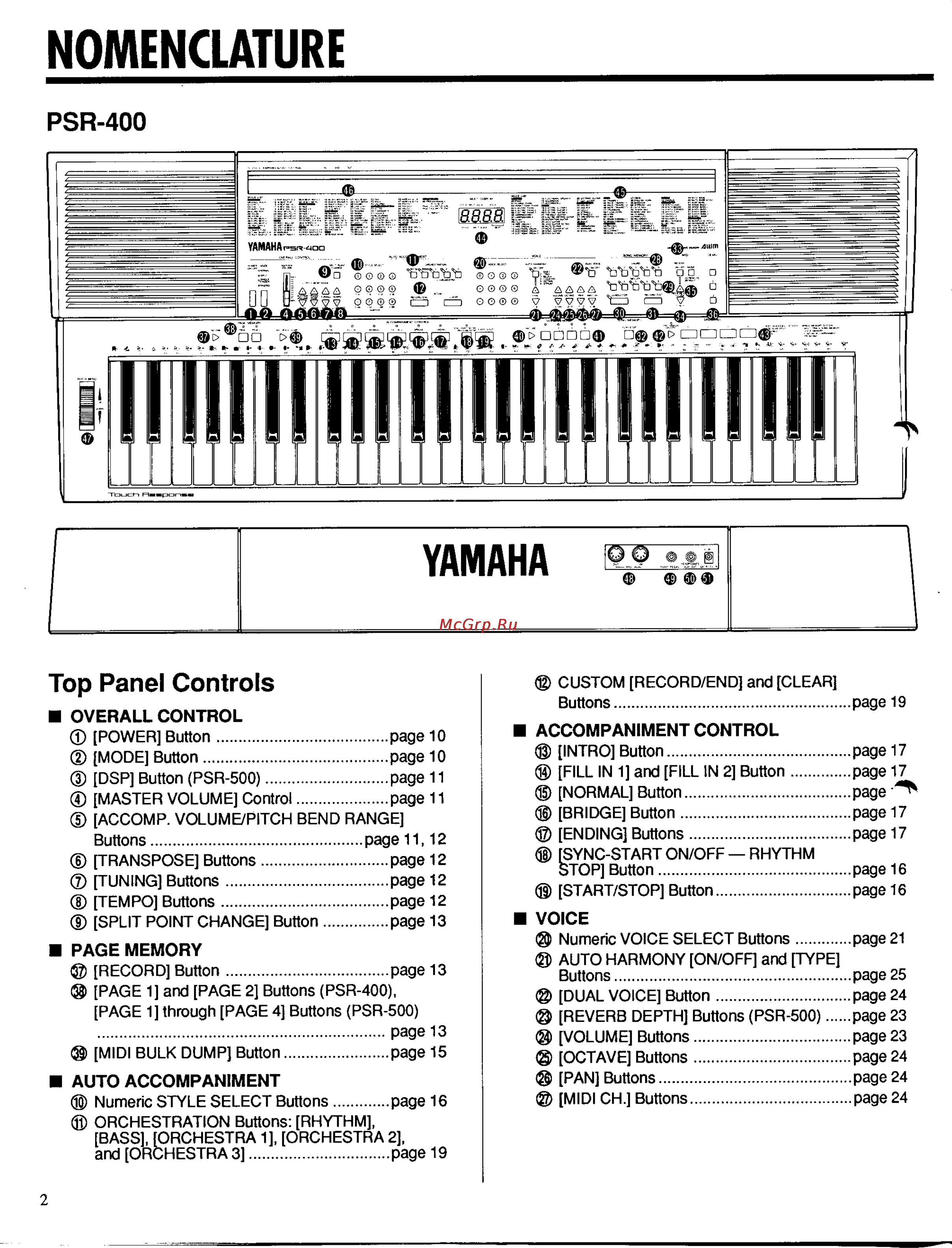 Yamaha PSR-500m [4/47] Top panel controls