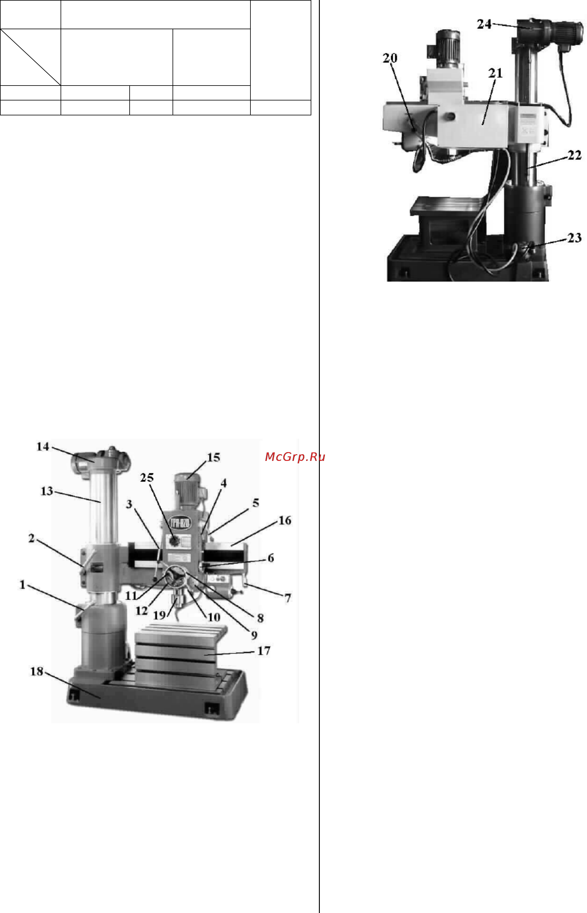 Jet JRD-720R (10000381T) Инструкция по эксплуатации онлайн [10/29] 18224