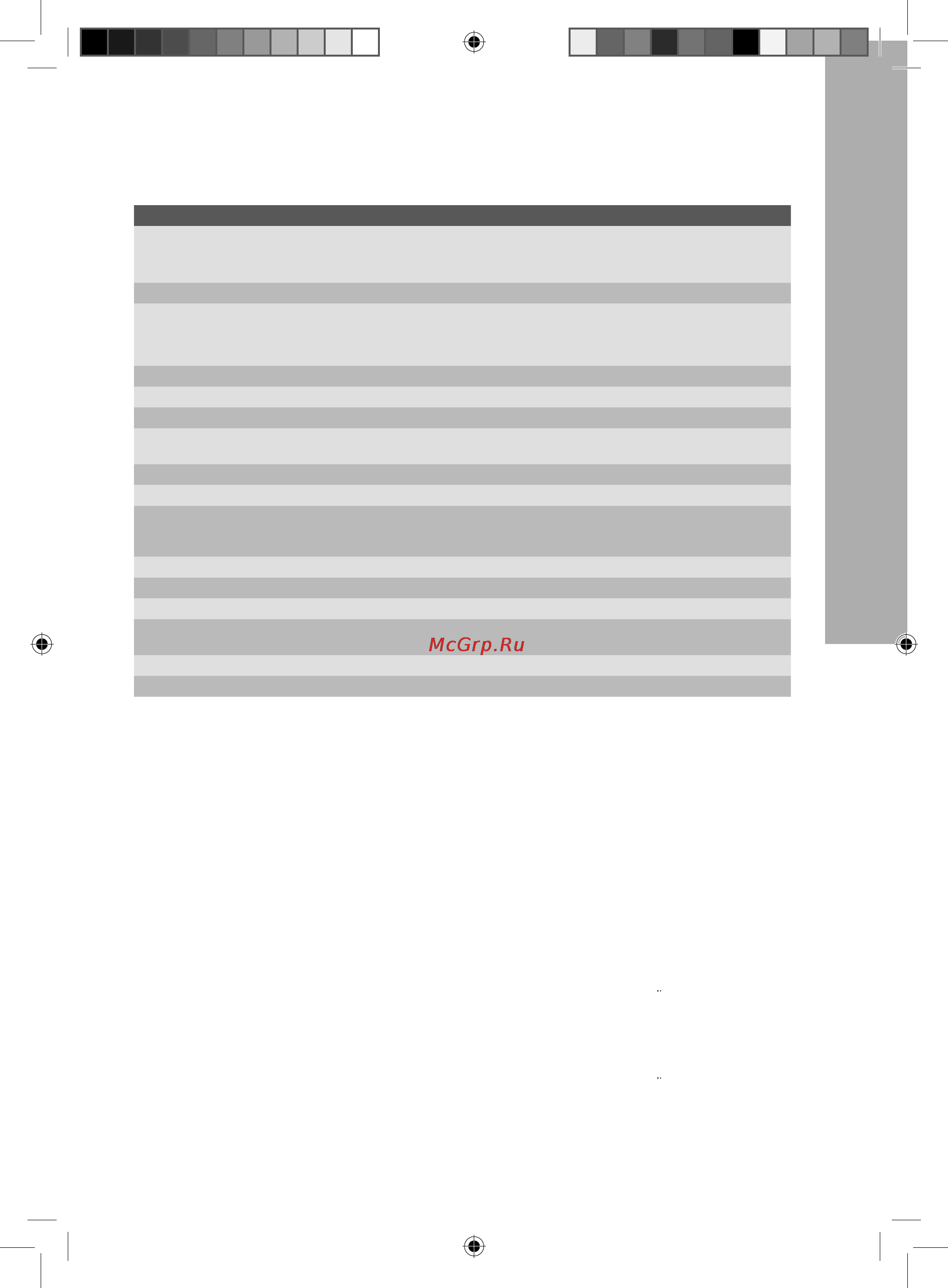 Electrolux SP 24 ELITEC [11/20] Сертификация