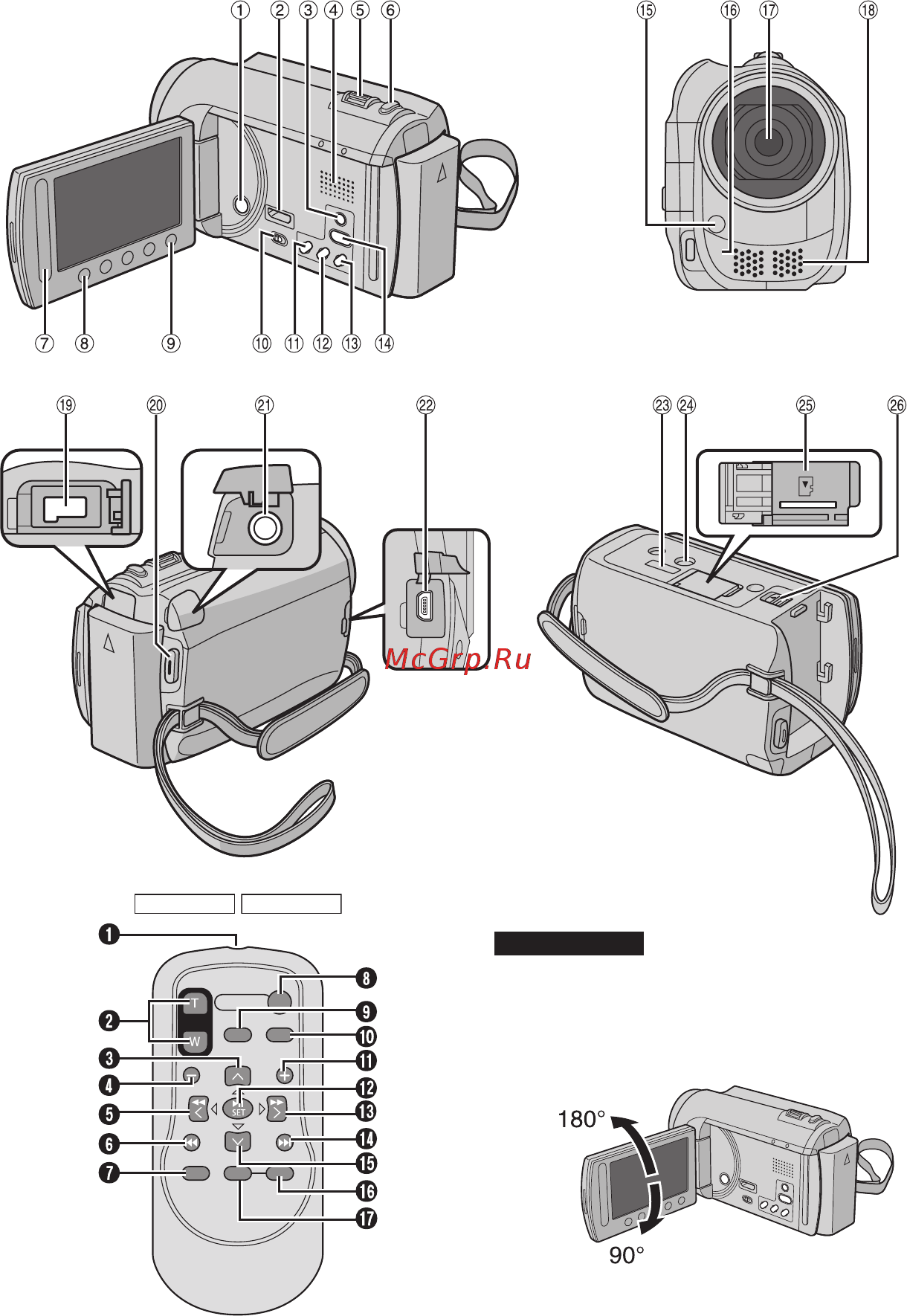 JVC GZ-MG645 [12/88] Указатель