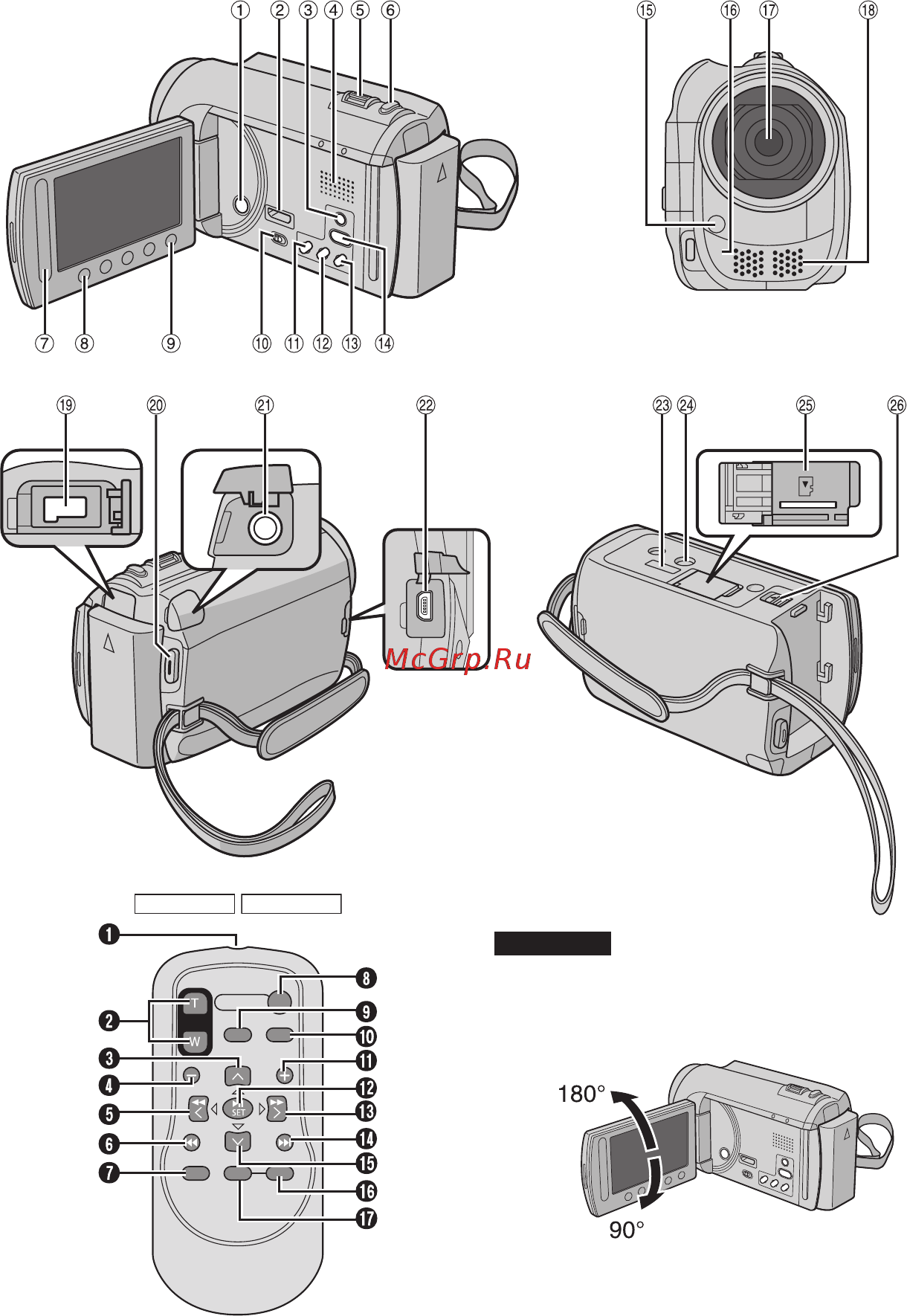 JVC GZ-MG630 [56/88] Індекс