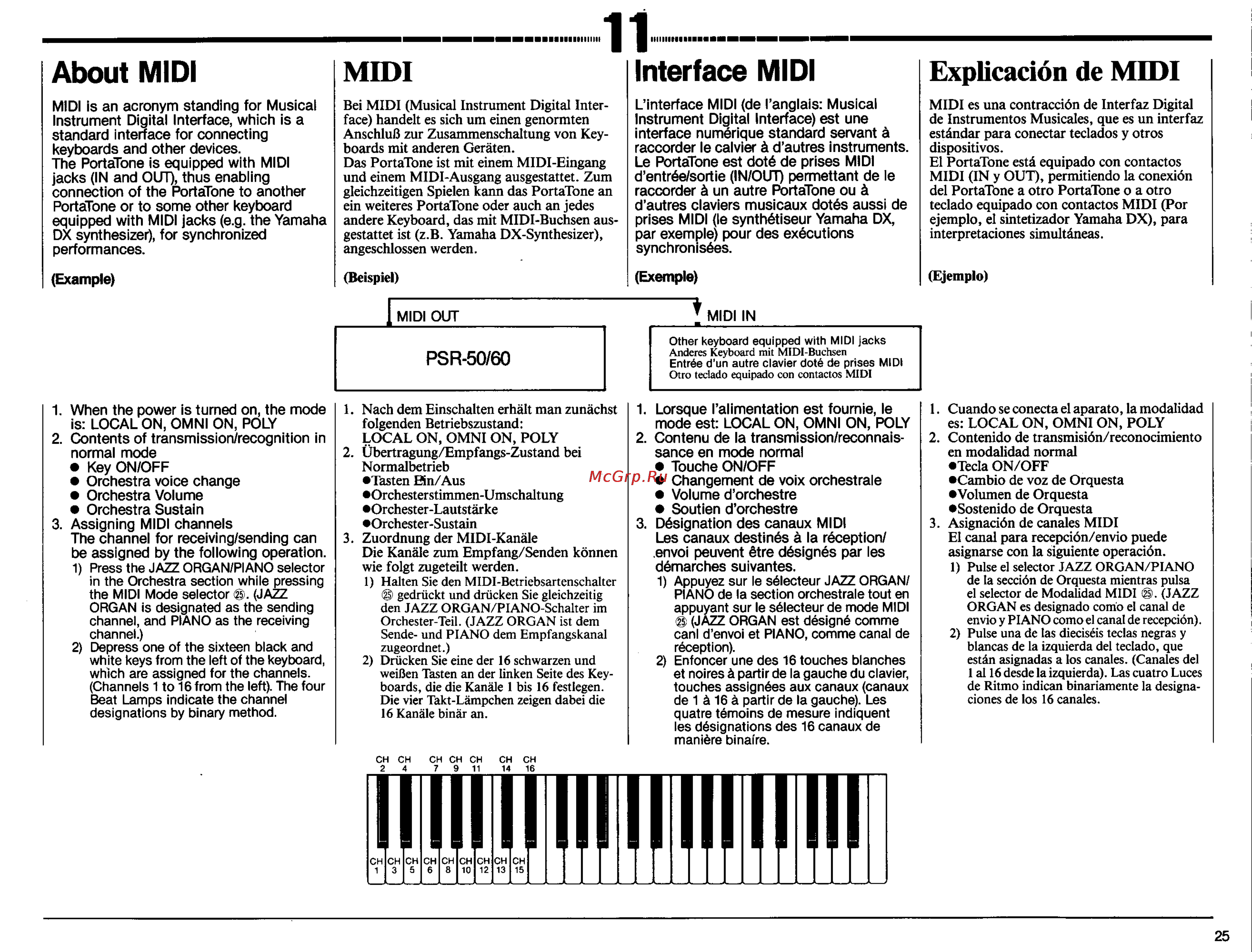 Yamaha PSR-50 [27/32] Explicación de midi