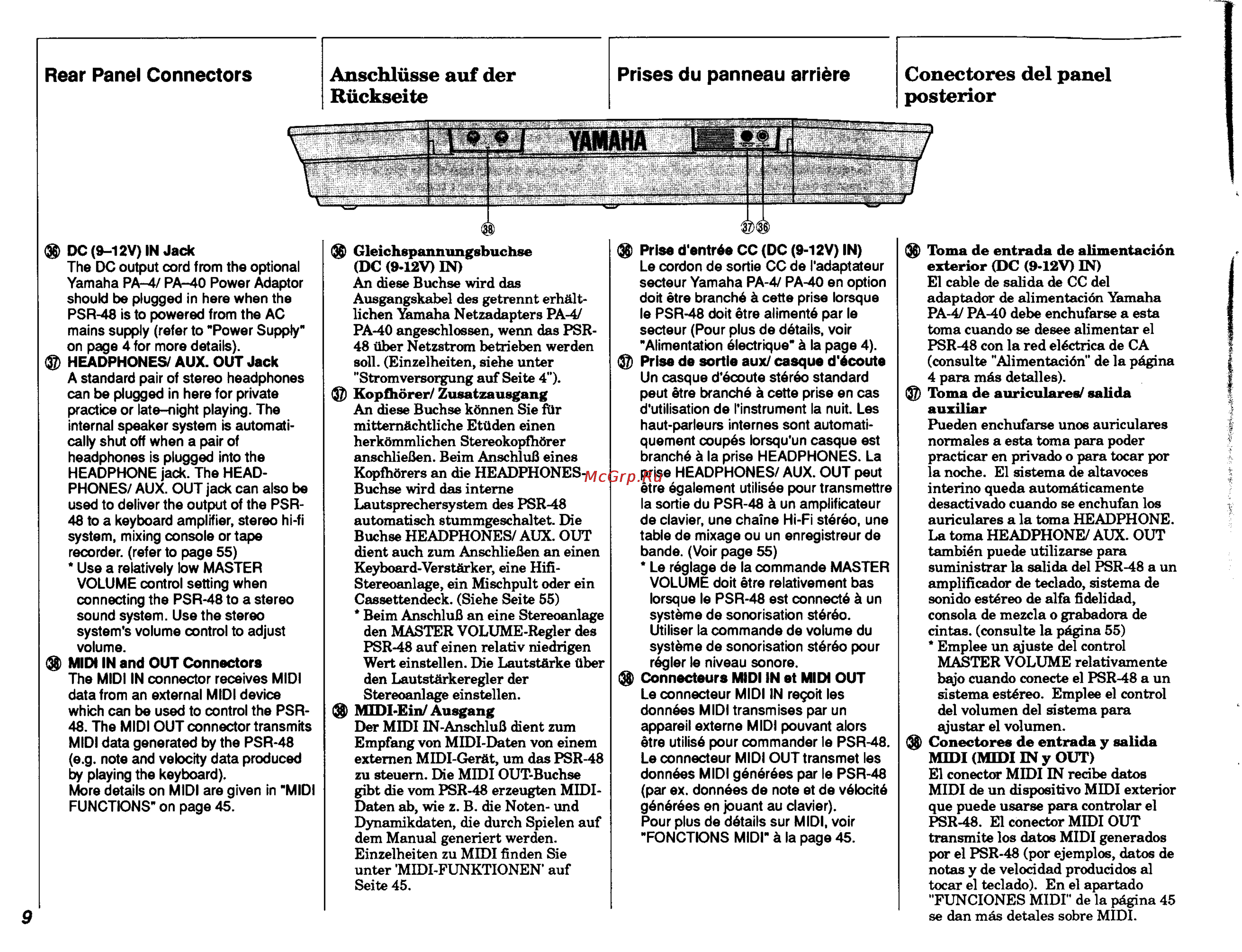 Yamaha PSR-48 [10/45] Prises du panneau arrière conectares del panel