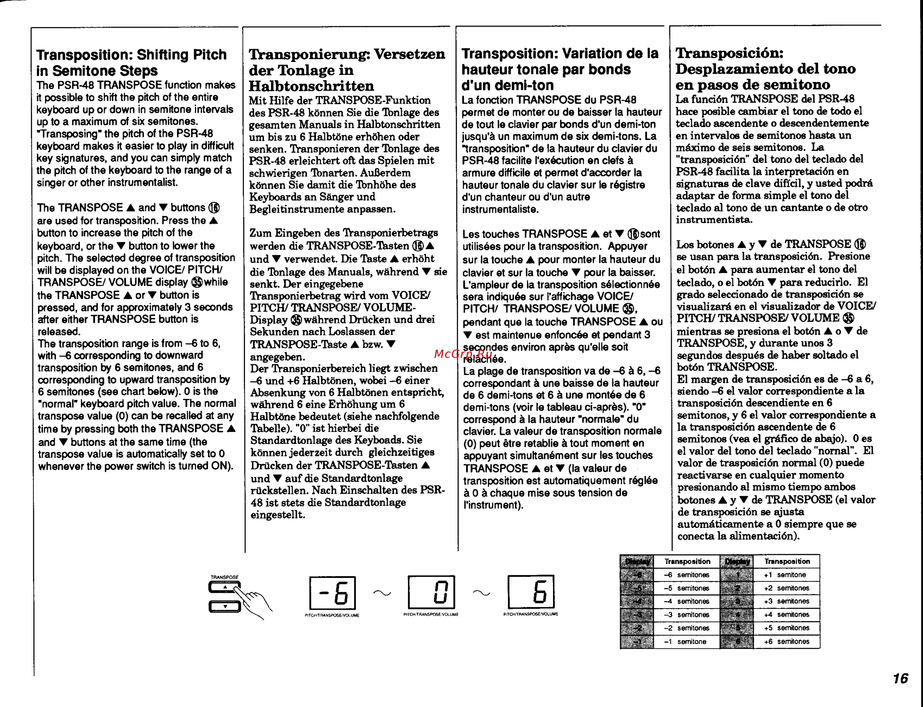 Yamaha PSR-48 [17/45] Desplazamiento del tono