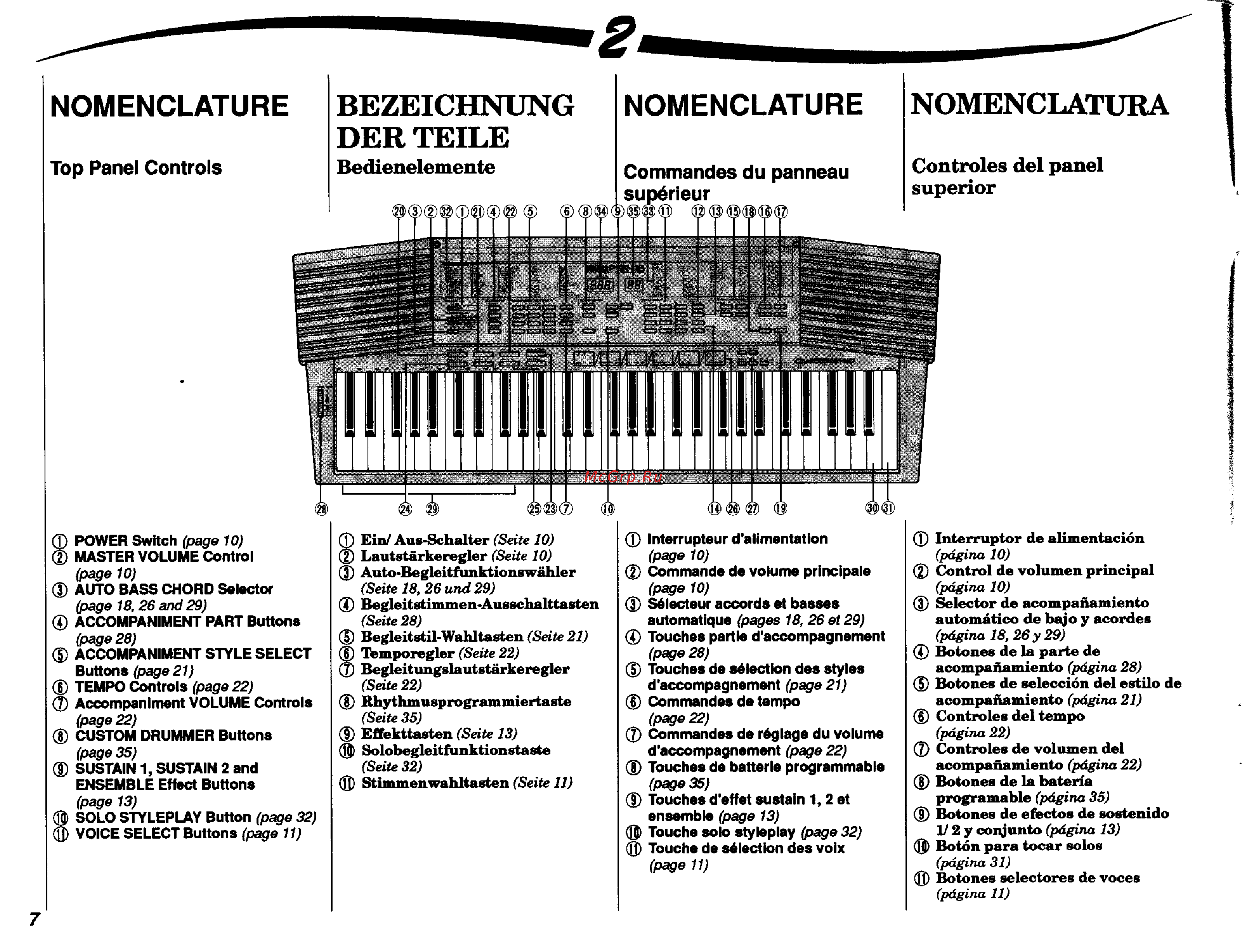 Yamaha PSR-48 [8/45] Der teile