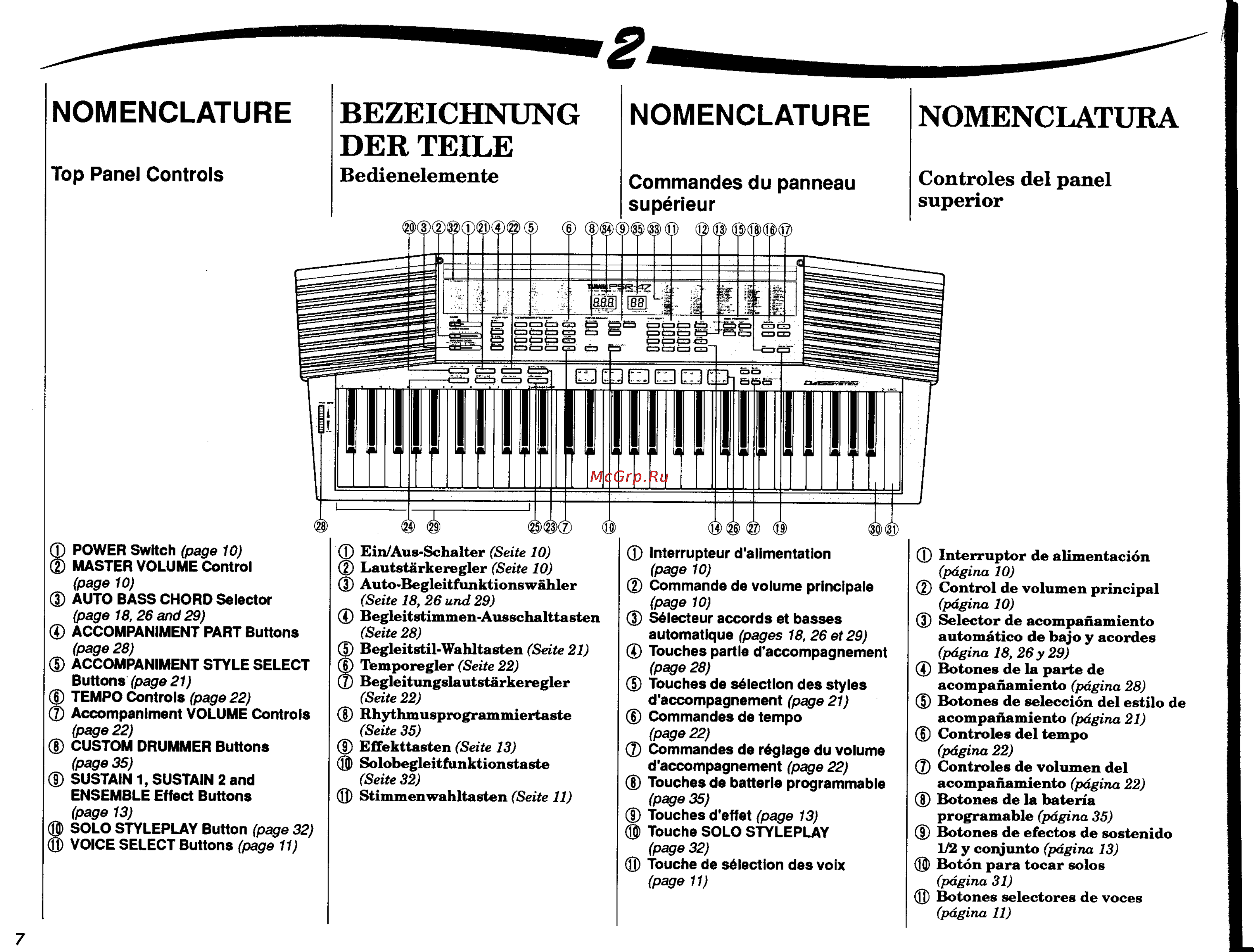 Yamaha PSR-47.PDF [8/33] Der teile
