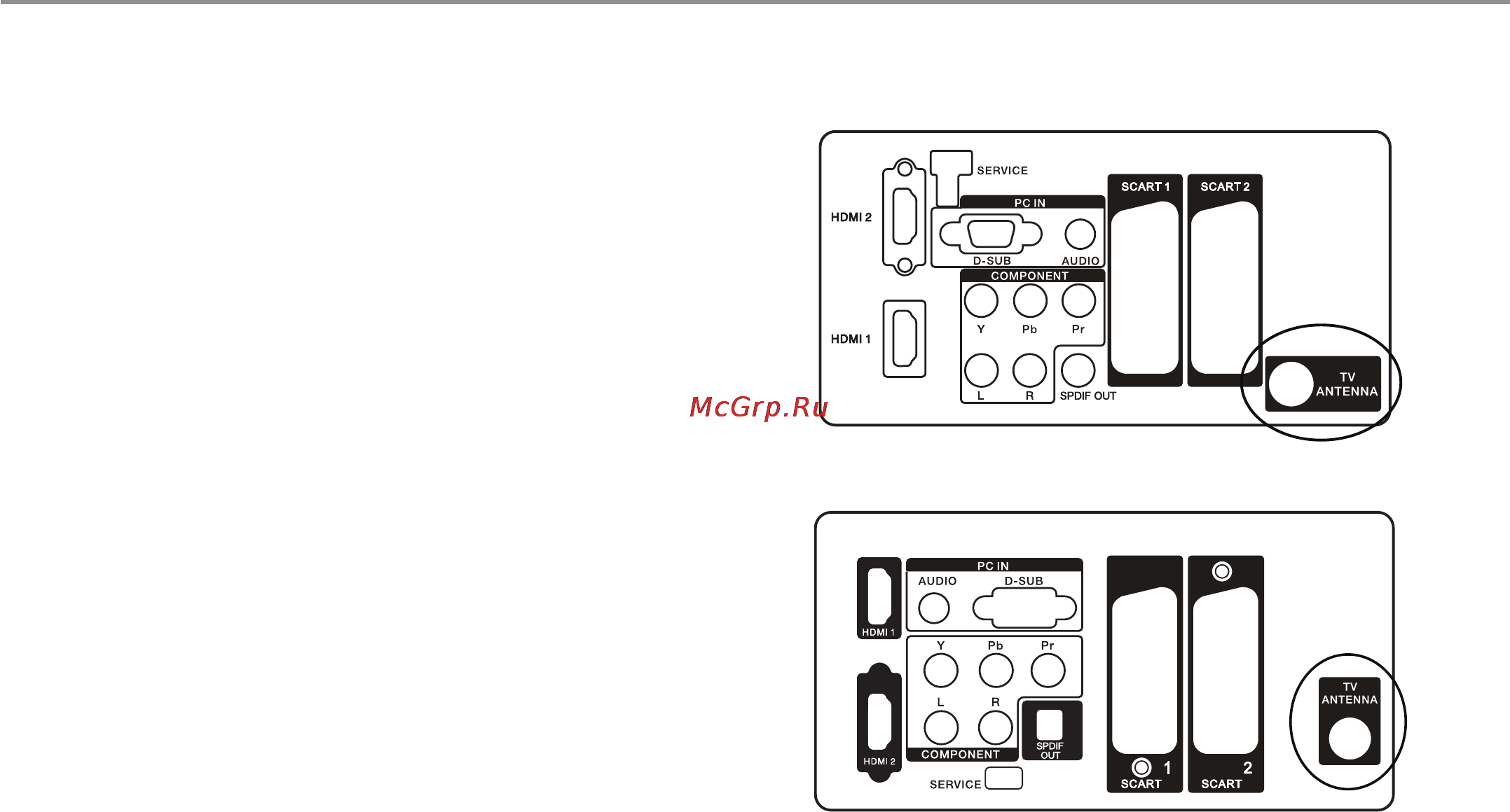 Haier LT-22 A1 [21/52] Подключение внешнего оборудования
