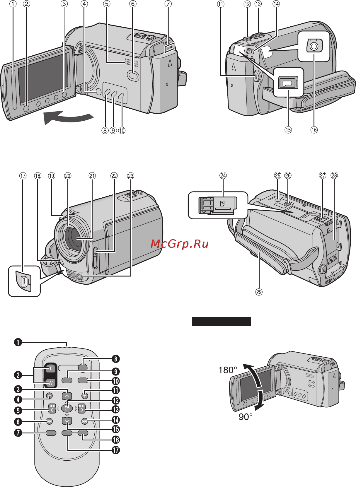 JVC GZ-MG330 Инструкция по эксплуатации онлайн [10/80] 18316