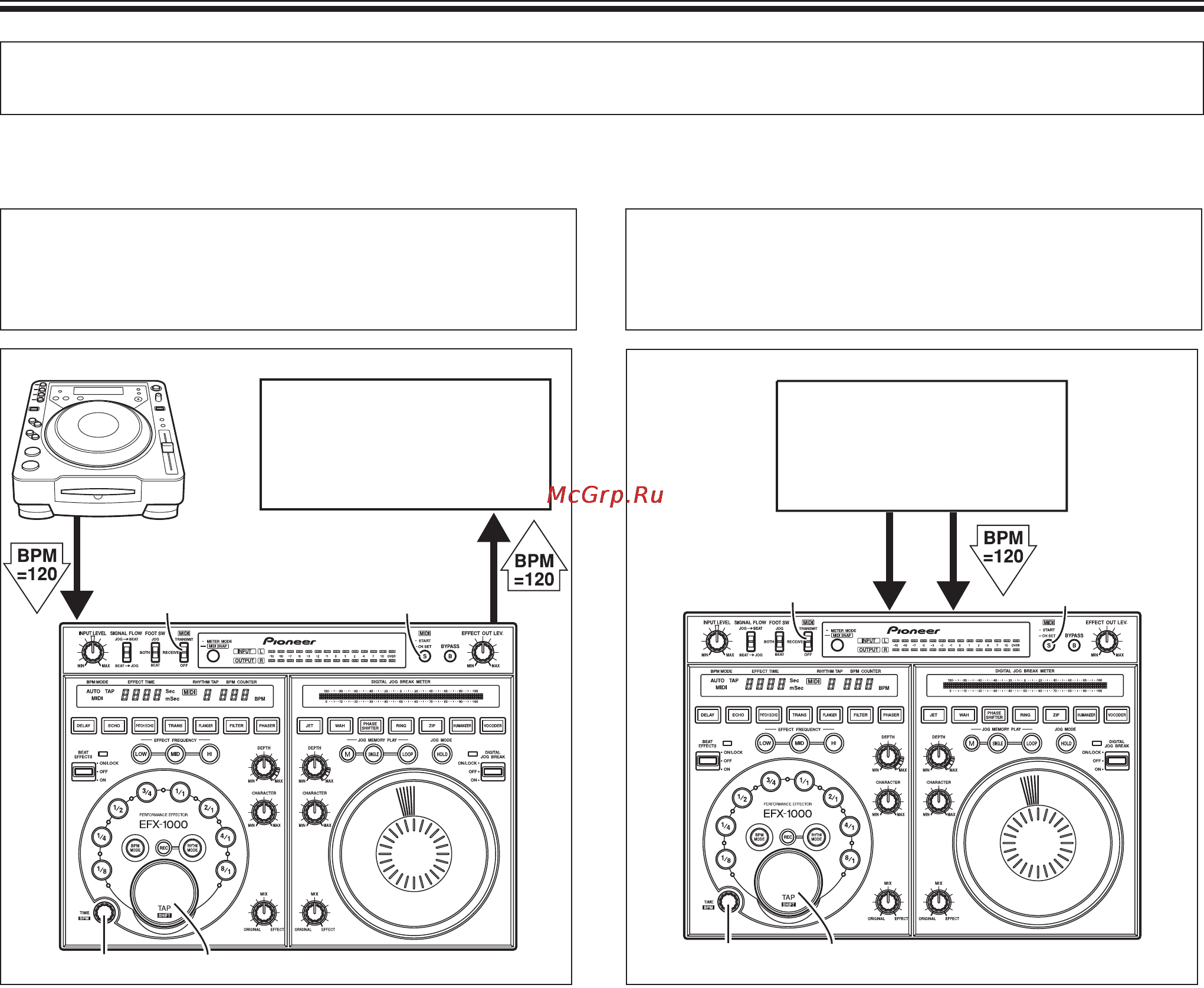 Pioneer EFX-1000 [21/28] Настройки midi