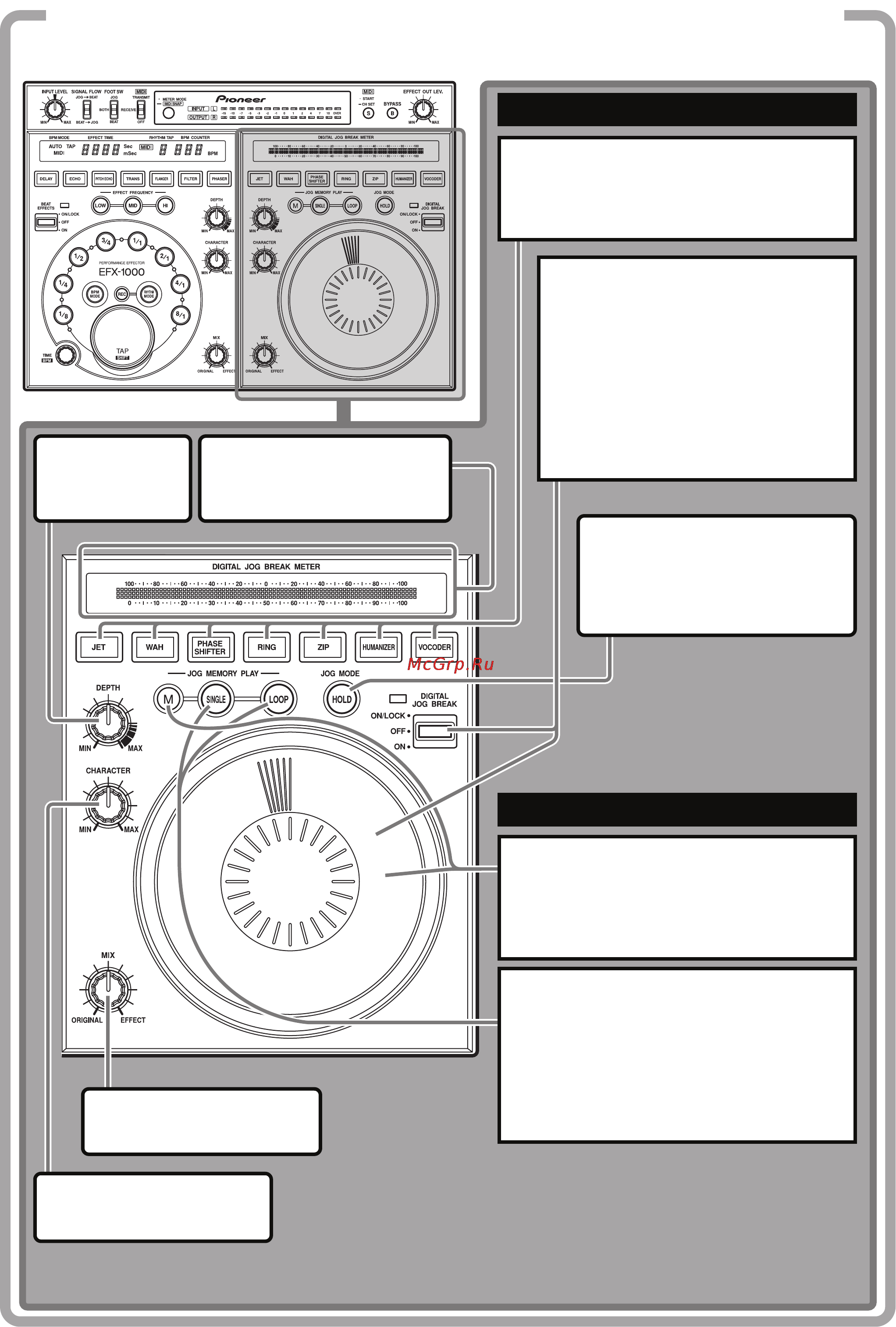 Pioneer EFX-1000 [6/28] Краткое руководство по эксплуатации