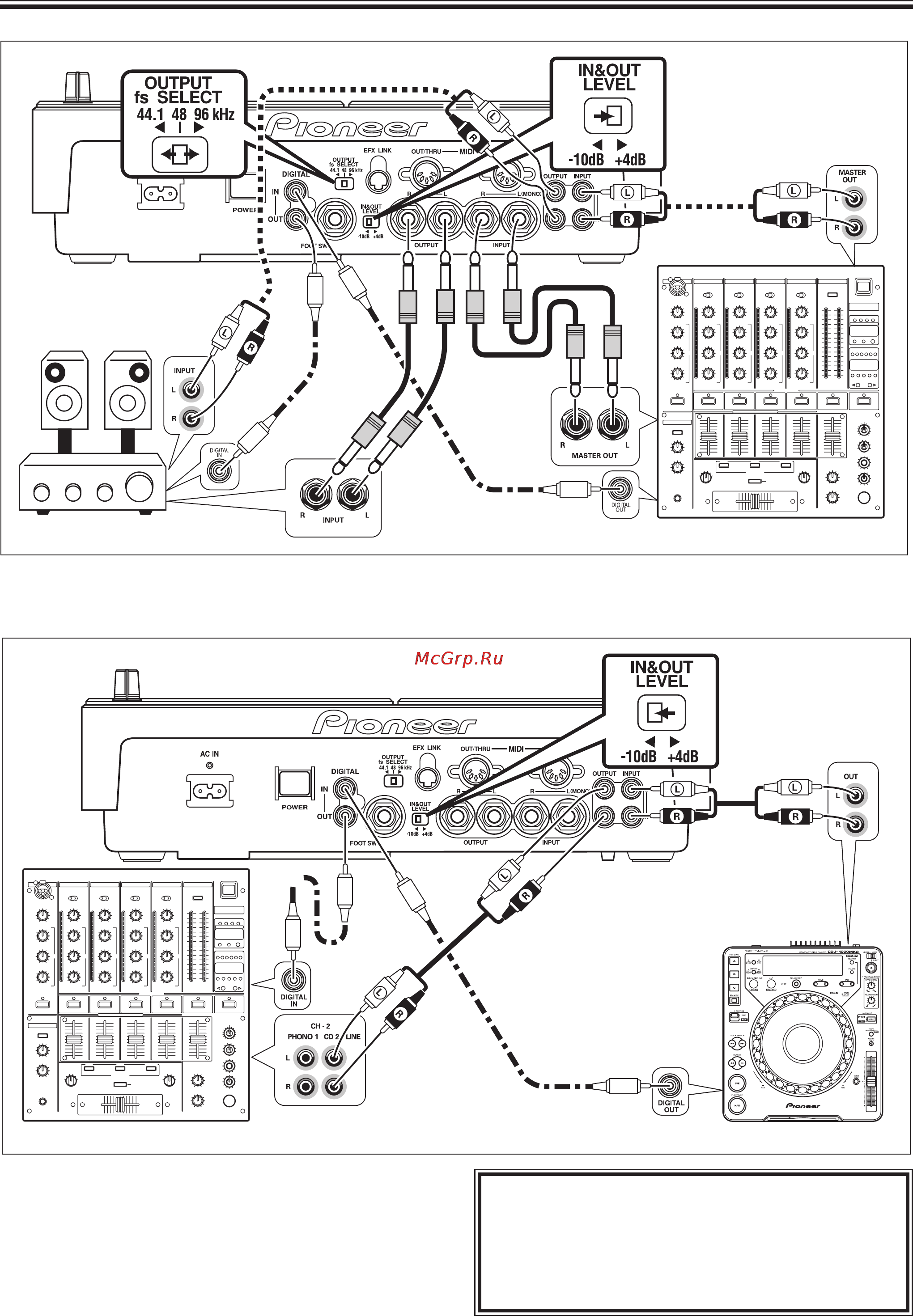 Pioneer EFX-1000 [9/28] Внимание