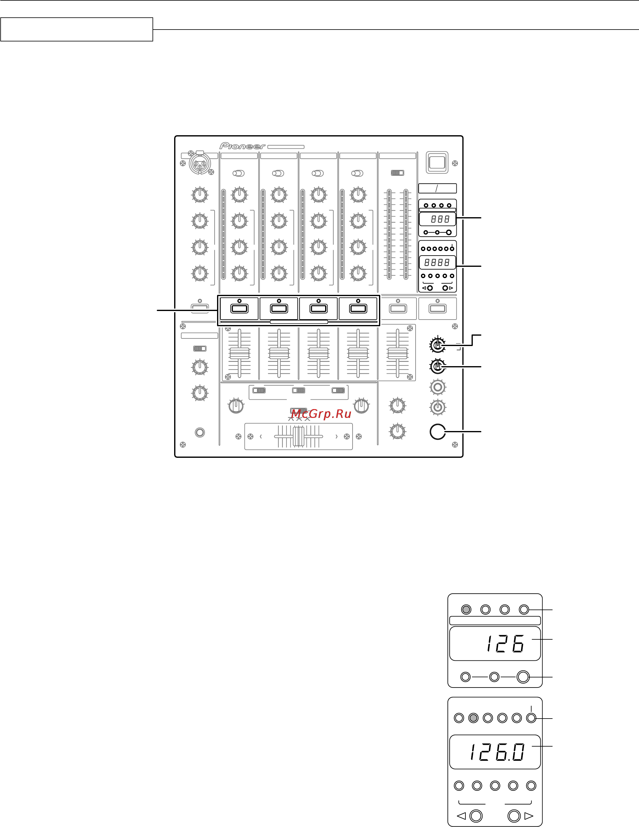 Pioneer DJM-600 [13/24] Гао