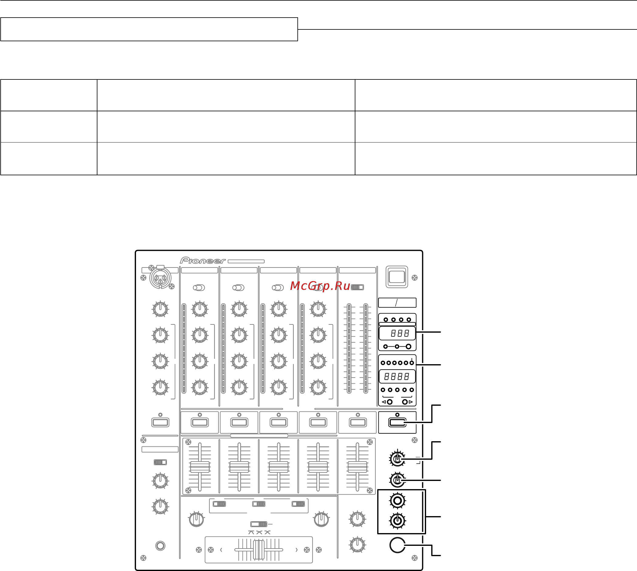 Pioneer DJM-600 [17/24] Функции реверберации и изменения ключа