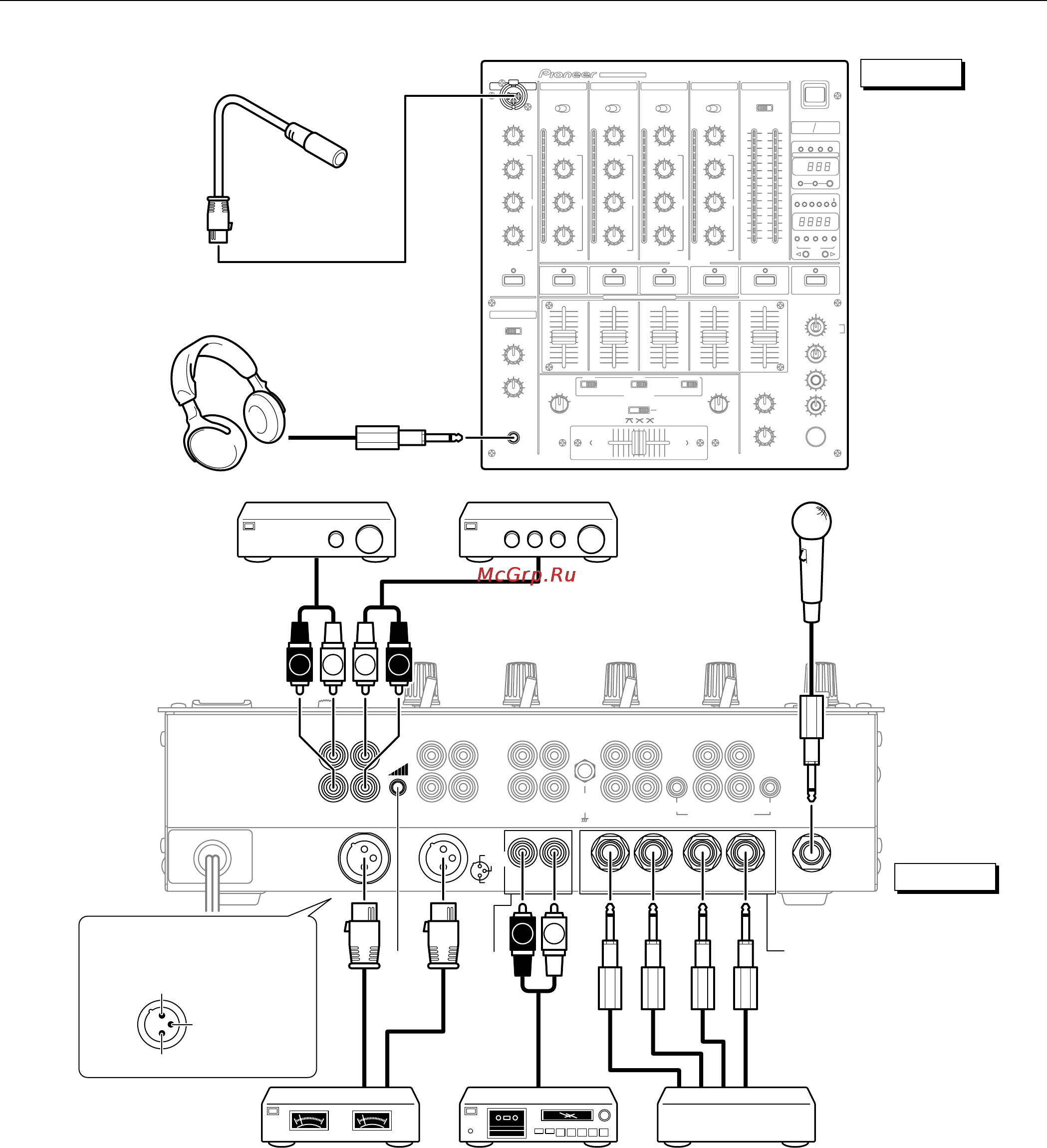 Pioneer DJM-600 [6/24] Подключение выходов микрофонов и пр