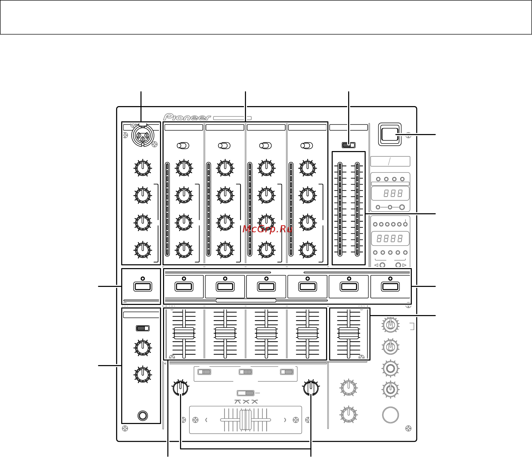 Pioneer DJM-600 [7/24] Органы управления и индикации