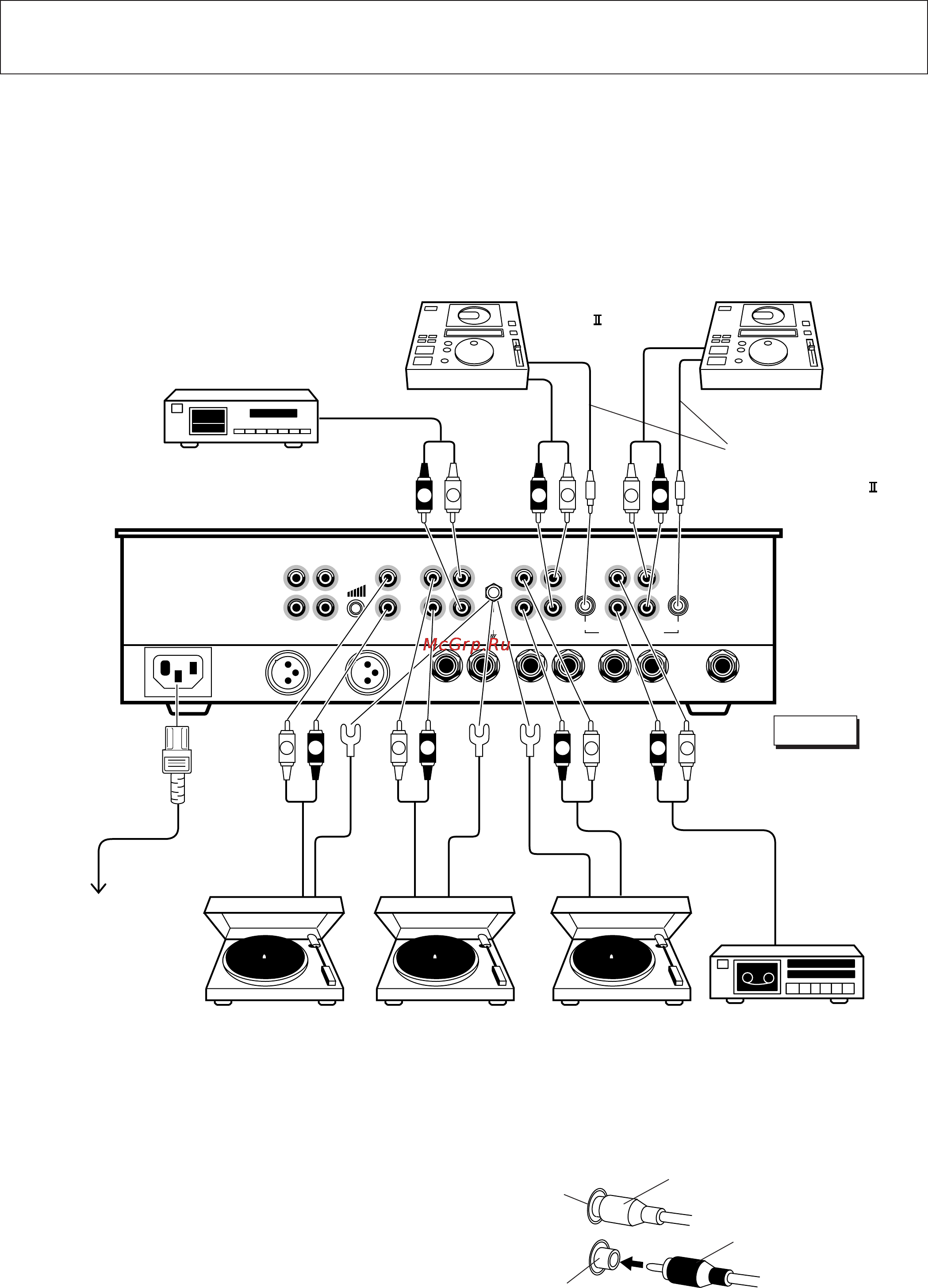 Pioneer DJM-500 [6/20] Connection of input equipment