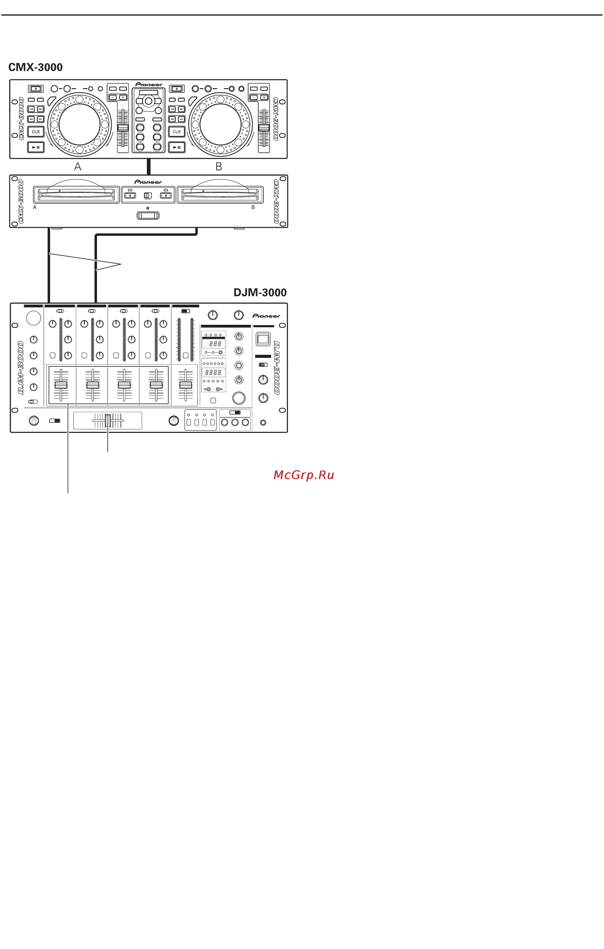 Pioneer DJM-3000 [29/40] Использование функции запуска плеера от фейдера