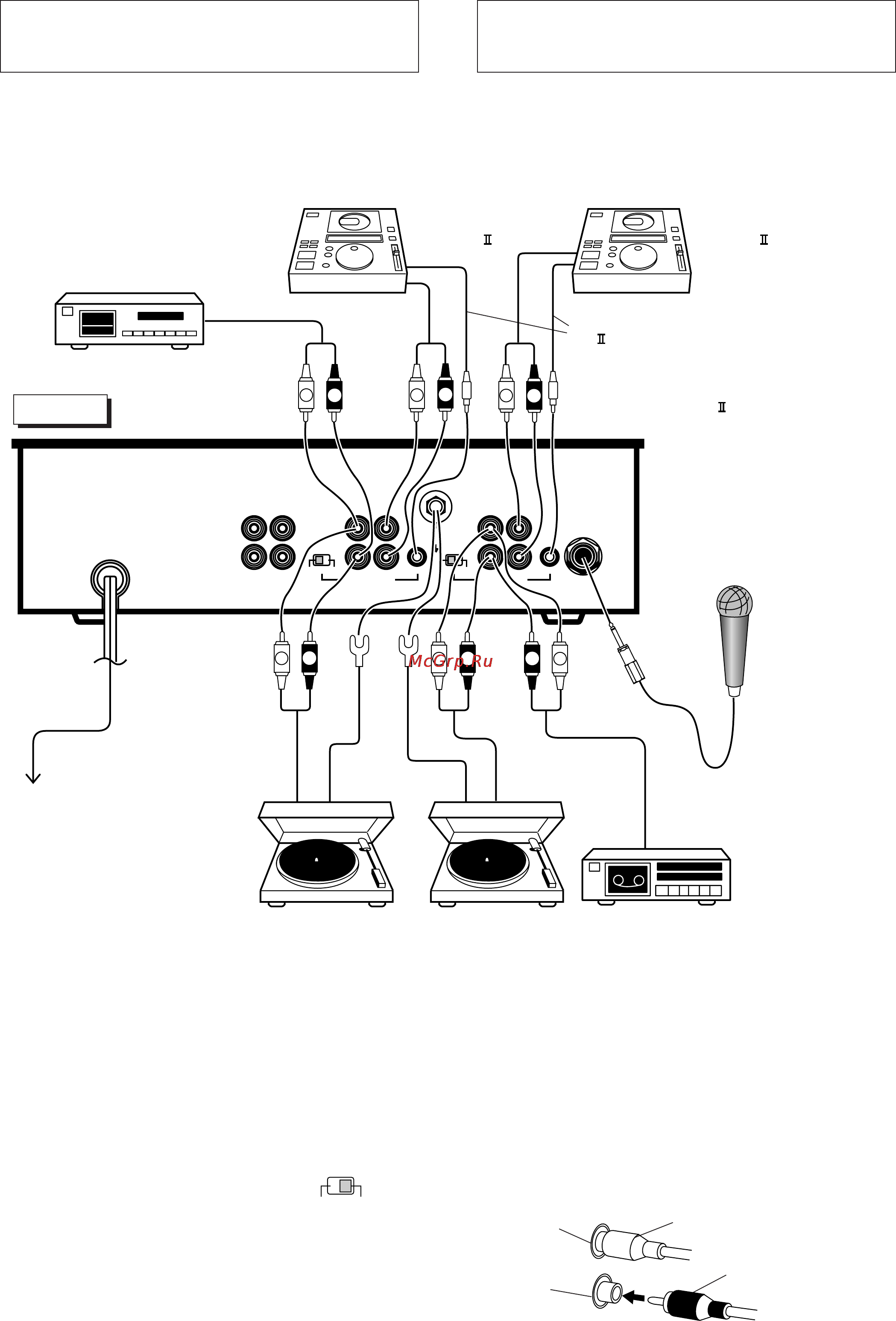 Pioneer DJM-300 [6/20] Connections