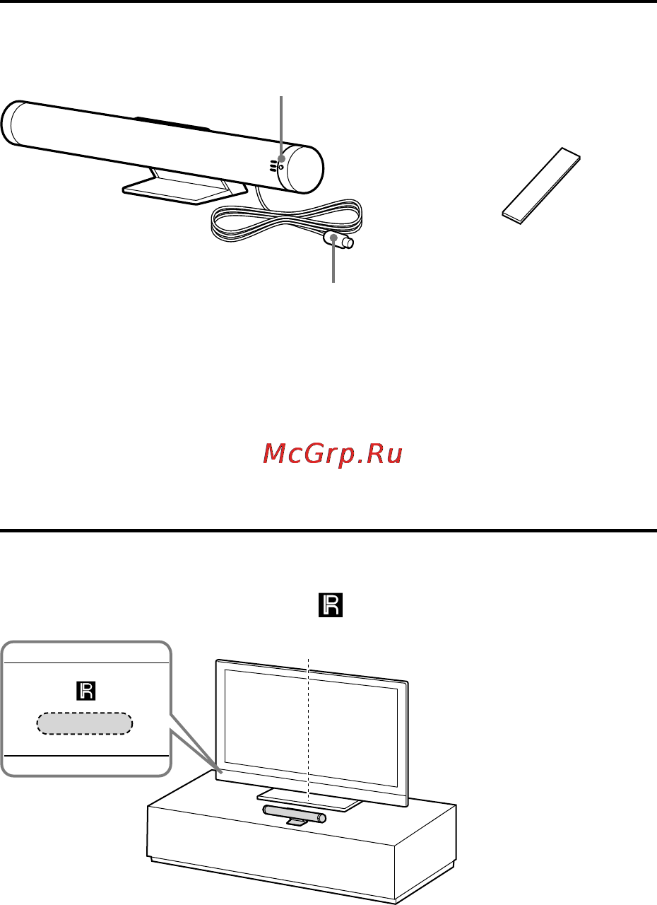 Sony TMRBR100 [107/116] Детали и компоненты