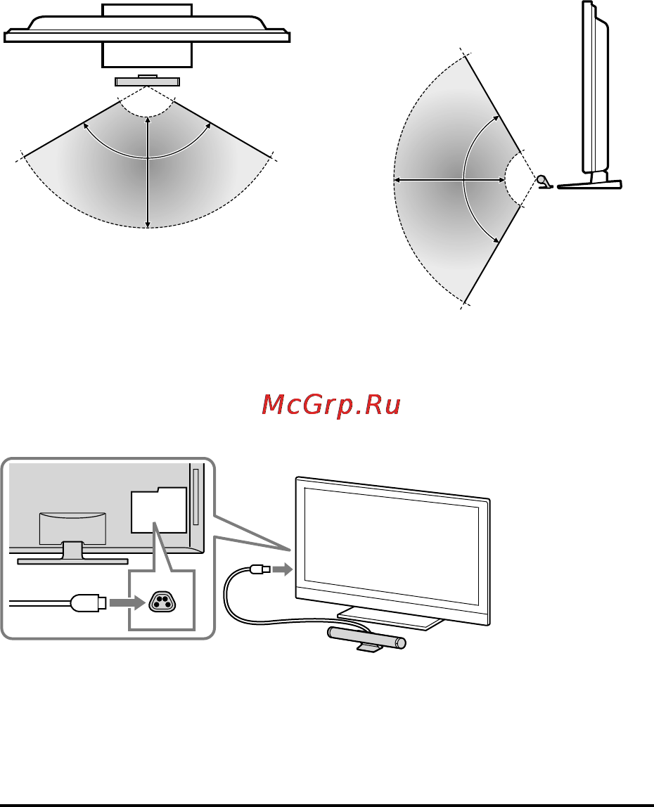 Sony TMRBR100 [13/116] Plage de communication de l émetteur de synchronisation d et des lunettes d