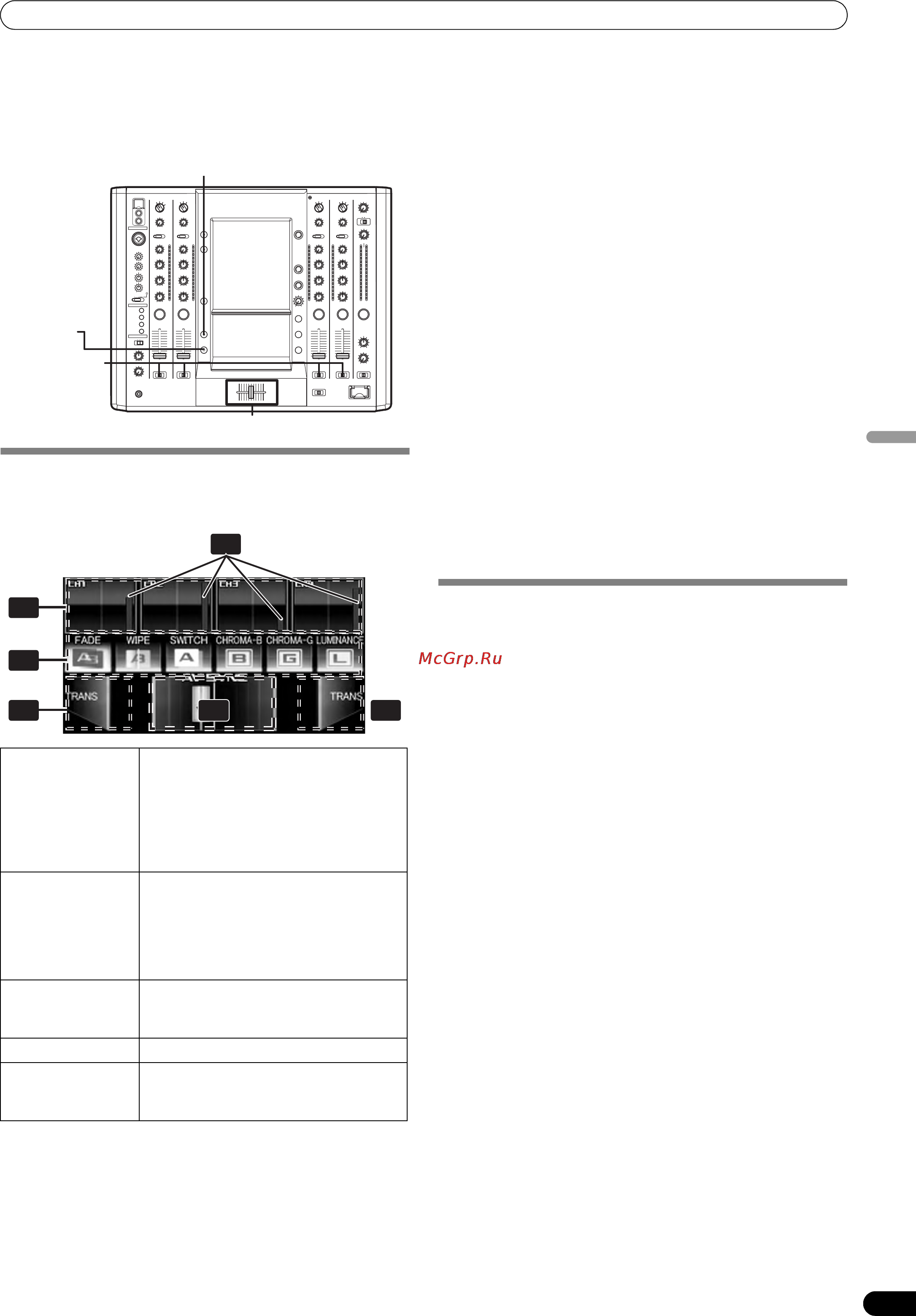 Pioneer SVM-1000 [107/326] Verwendung der videofader funktion
