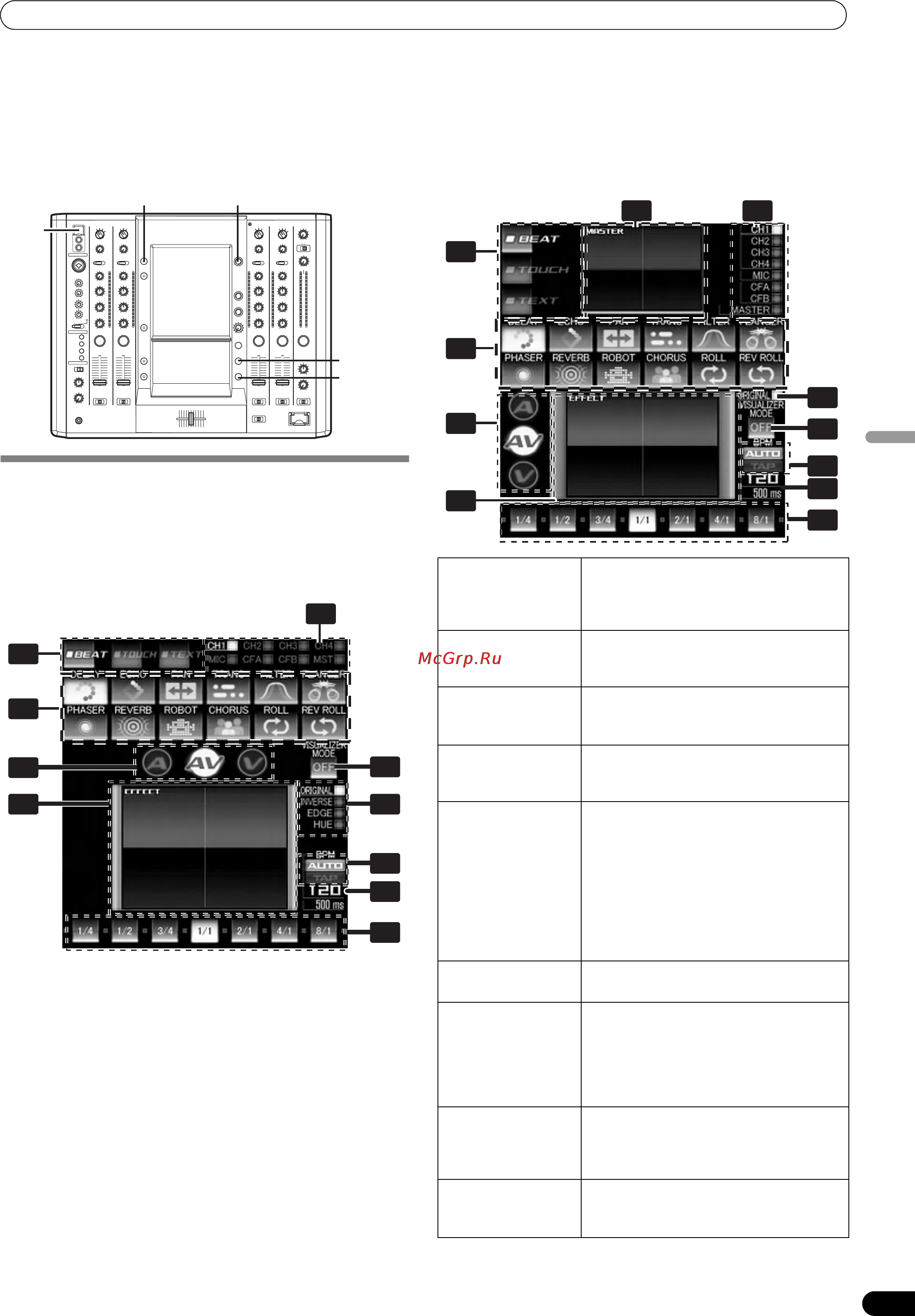 Pioneer SVM-1000 [109/326] Verwendung der effektfunktion