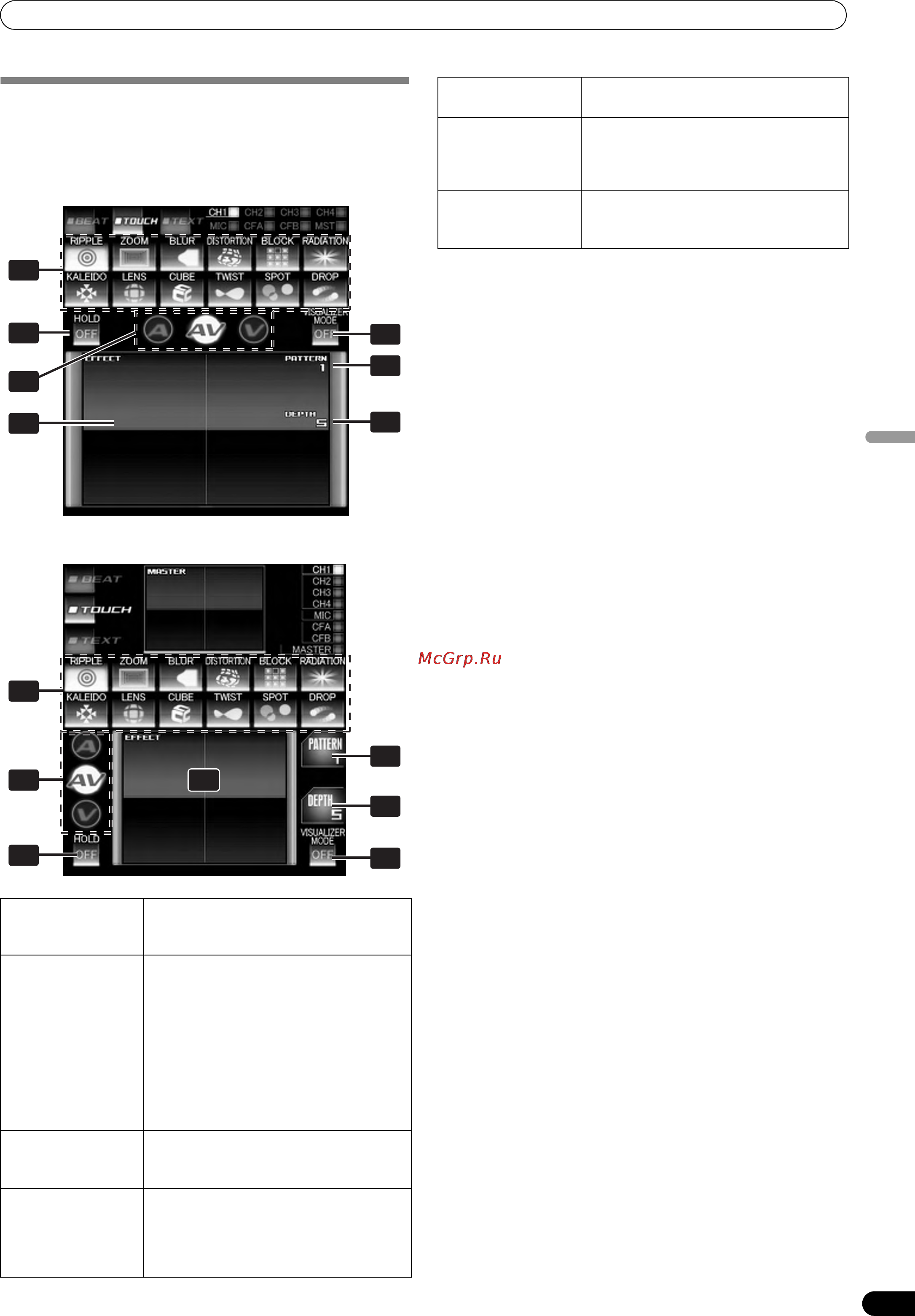 Pioneer SVM-1000 [111/326] Verwendung der effektfunktion