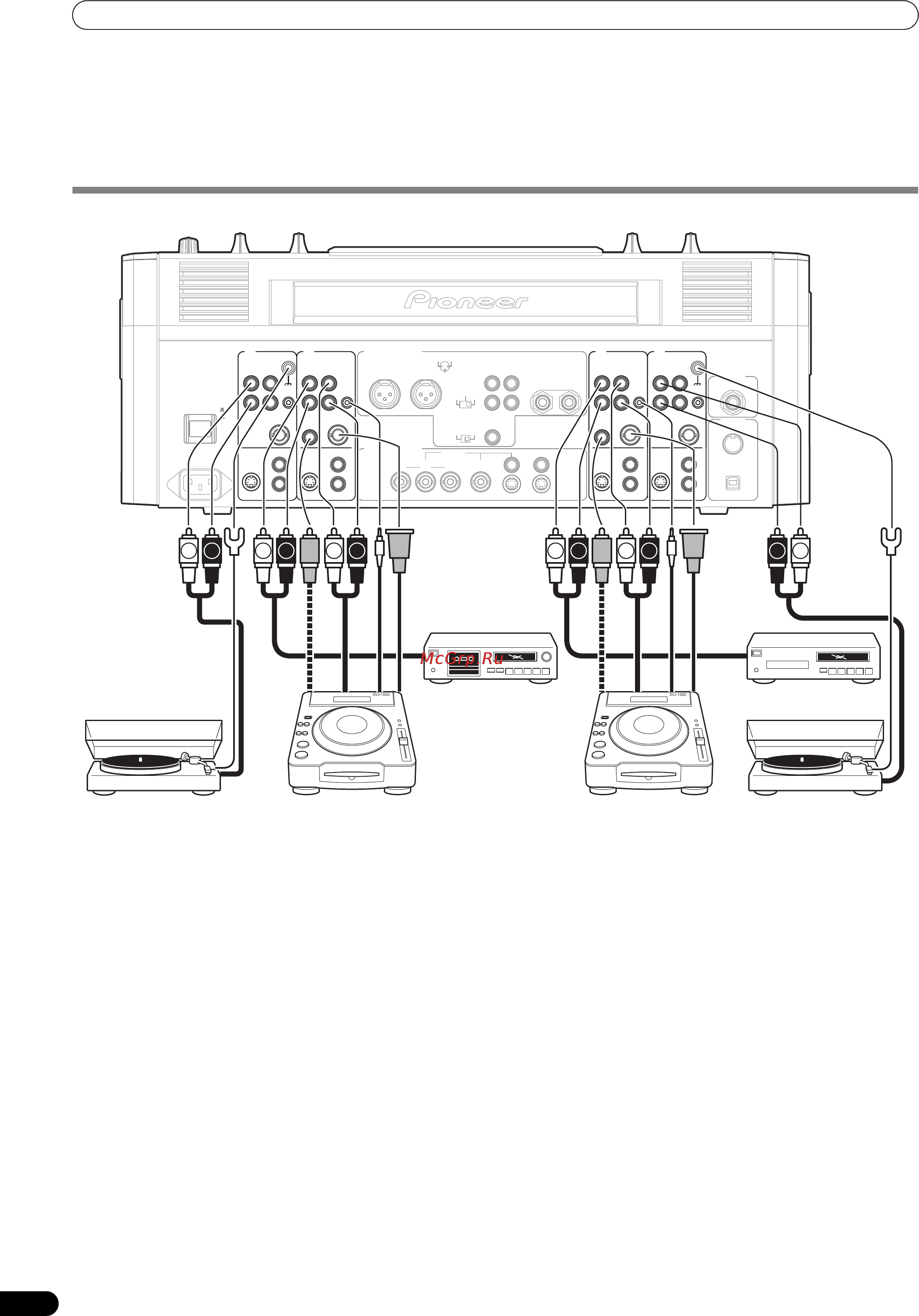 Pioneer SVM-1000 [194/326] _svm 1000_du book 10 ページ ２００７年１０月１６日 火曜日 午前９時３５分