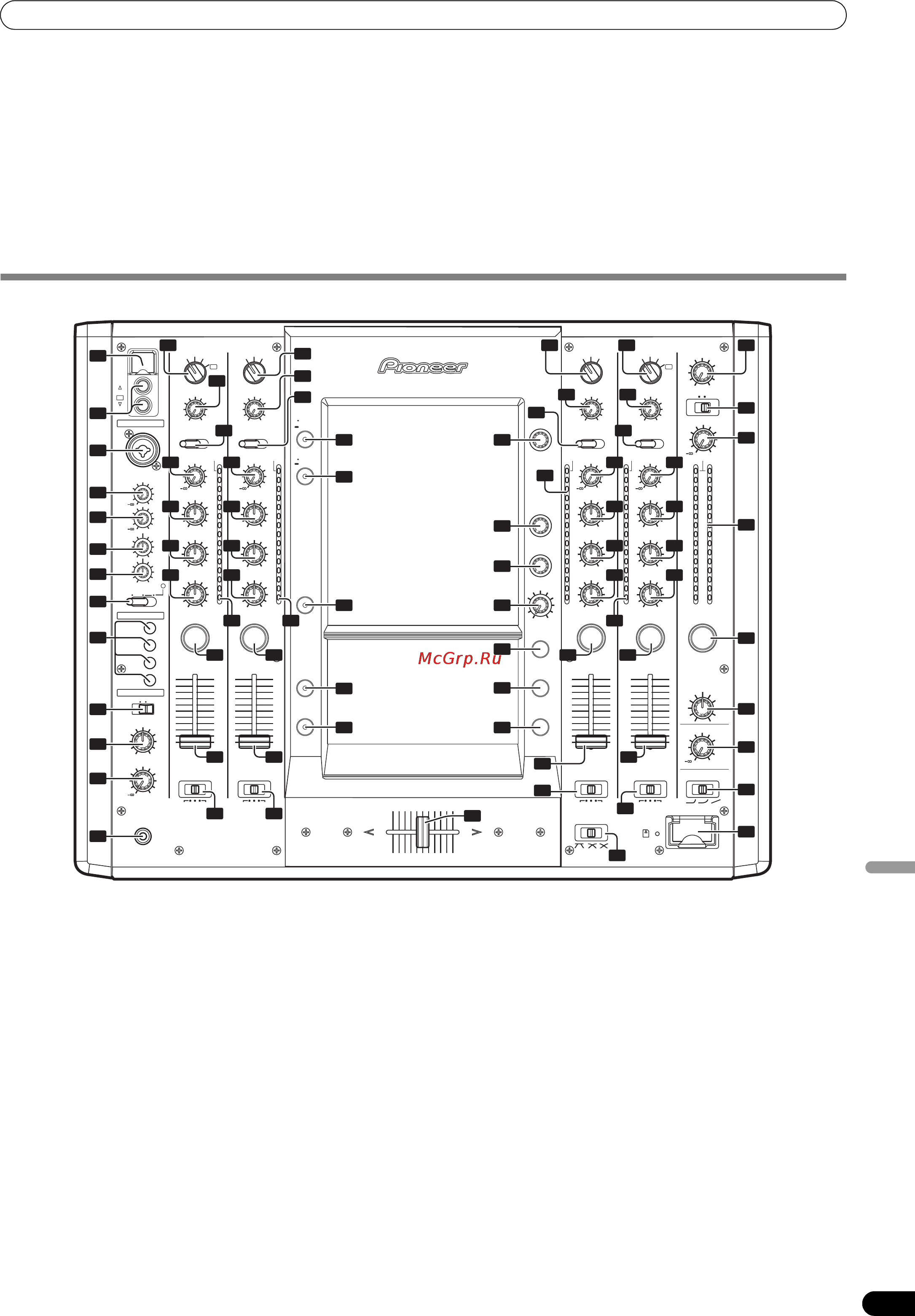 Pioneer SVM-1000 [237/326] Svm 1000