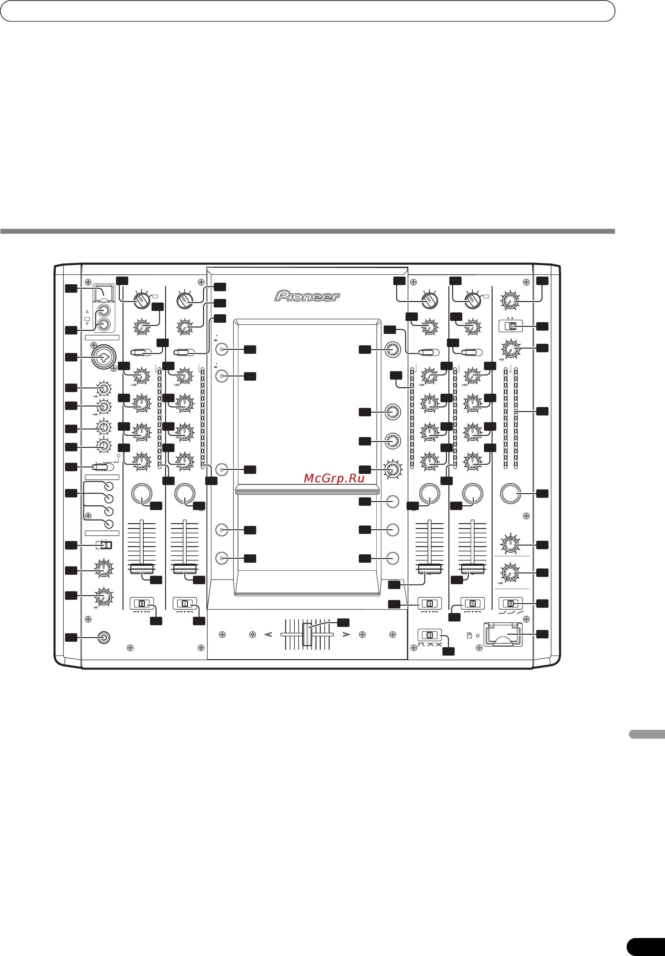 Pioneer SVM-1000 [283/326] 16 17 32