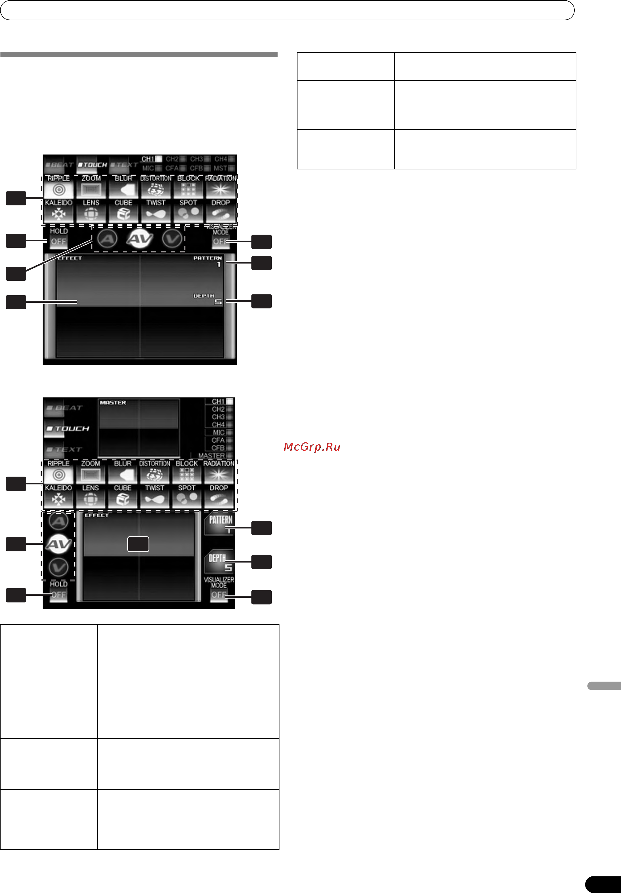 Pioneer SVM-1000 [295/326] Пользование функцией наложения эффектов