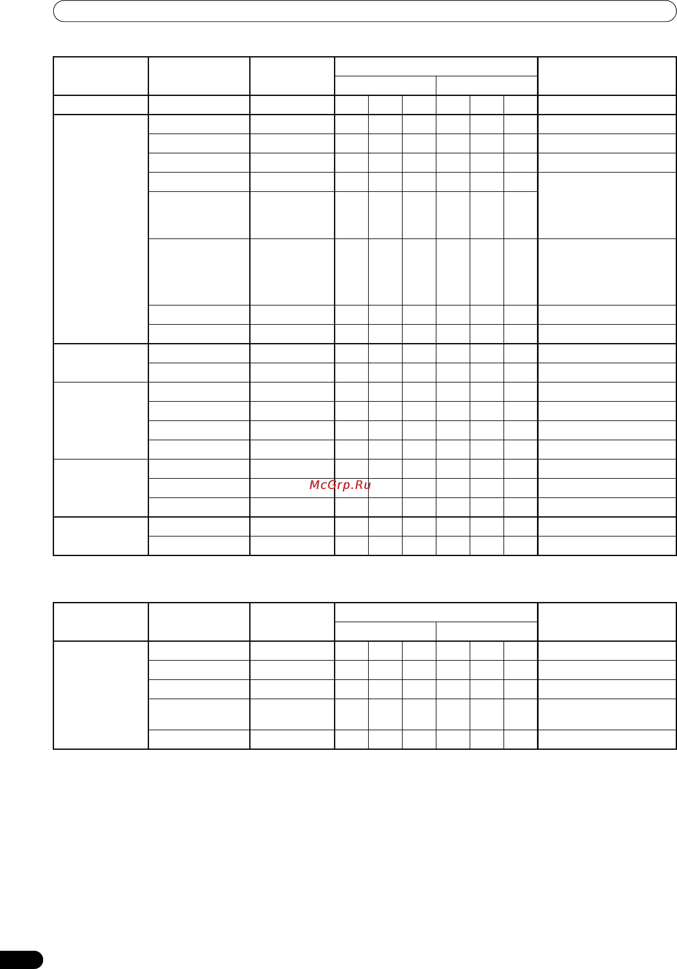 Pioneer SVM-1000 [38/326] Perform utility setup