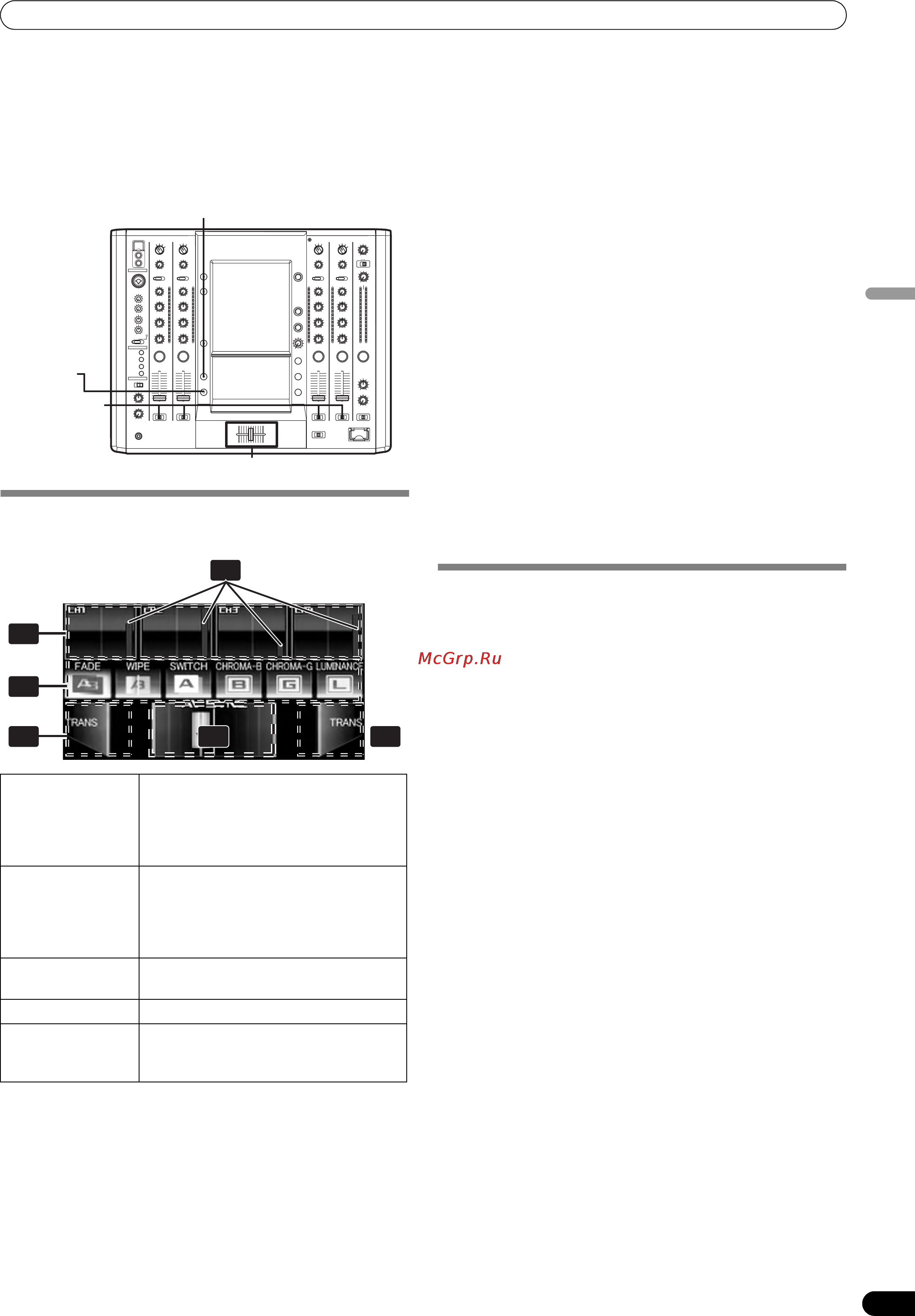 Pioneer SVM-1000 [61/326] Utilisation de la fonction de fondu vidéo